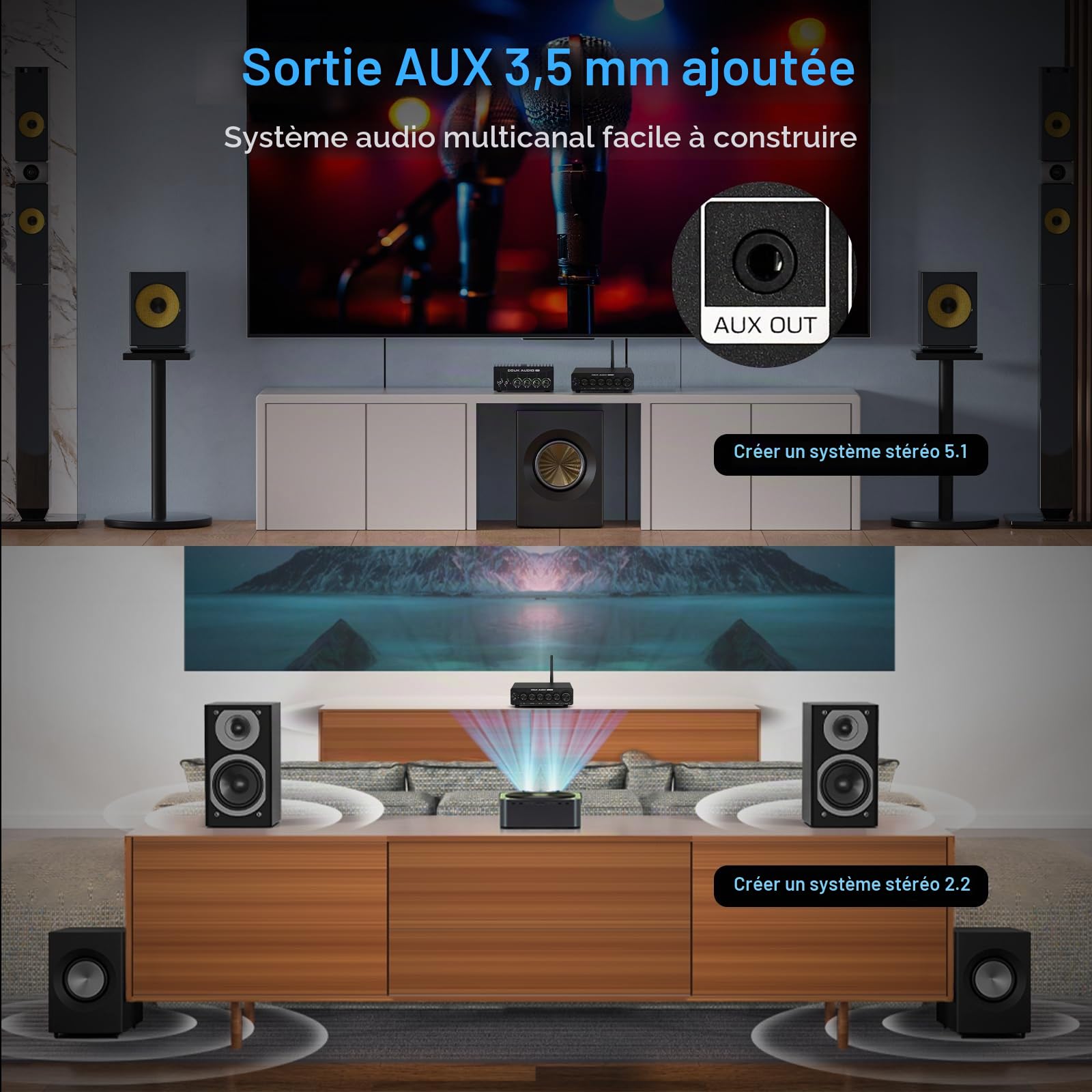 Douk Audio Amplificateur Bluetooth 2.1 canaux, Mini amplificateur HiFi avec puces TPA3255 300W x2+300W & Contrôle de la hauteur des basses, Récepteur audio pour haut-parleurs de bureau/extérieurs/Haut