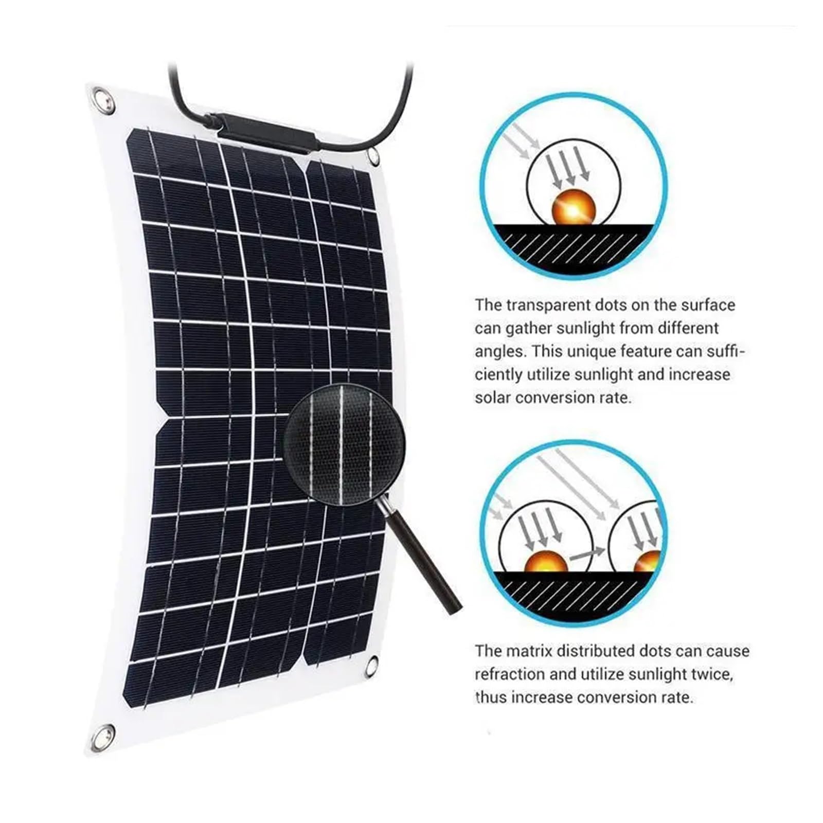 Caricabatteria 12V Pannello Solare Flessibile 500W 1000W MC4 Con