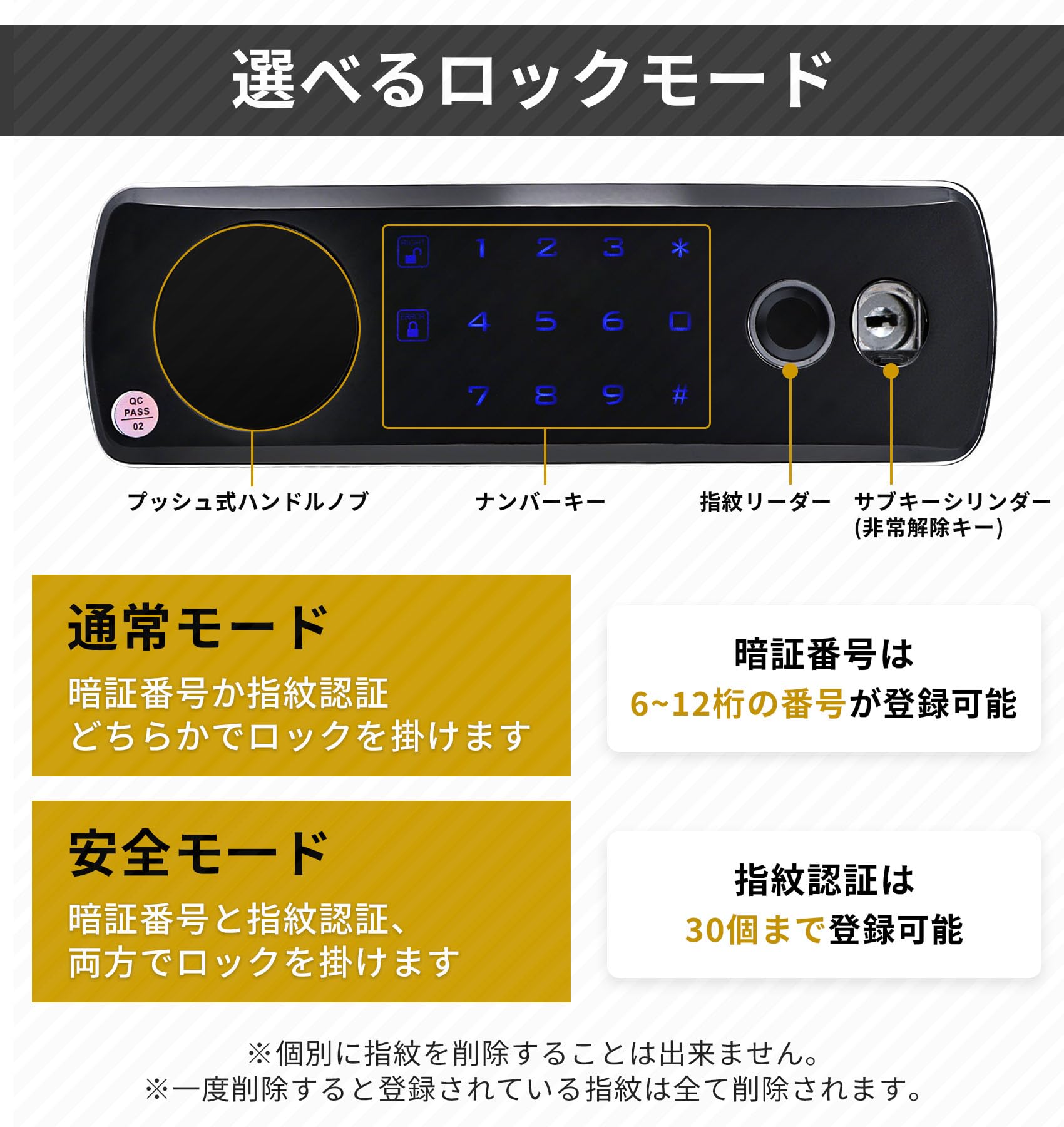 Amazon.co.jp: 金庫小型 27L 指紋認証 家庭用 4種類解錠 家庭用