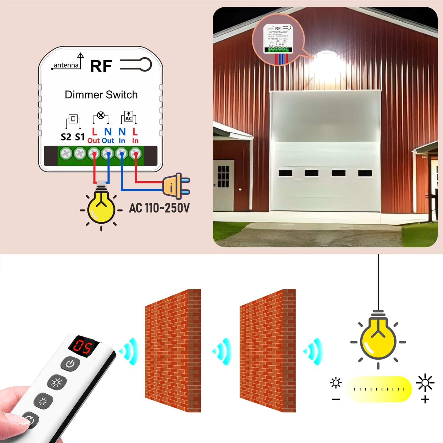 Interruptor De Luz Atenuador Inalambrico Con Controles Remotos, Tedeligo AC220V Control De Interruptor Regulable Para 10-150W LED Y Halógeno, Compatible Con Interruptores Atenuación (No necesita WIFI)