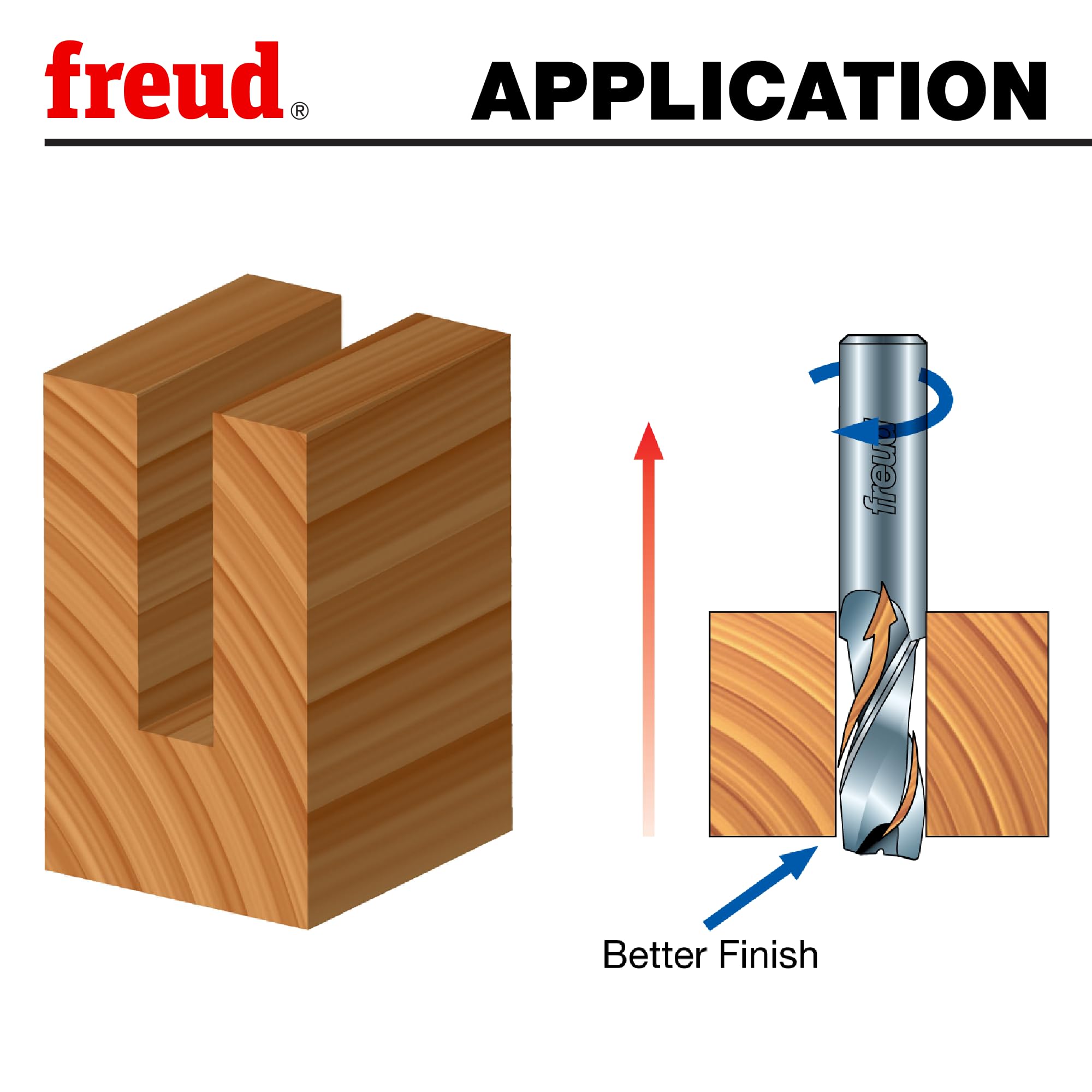 Freud 90-150 - Set di 5 punte a spirale