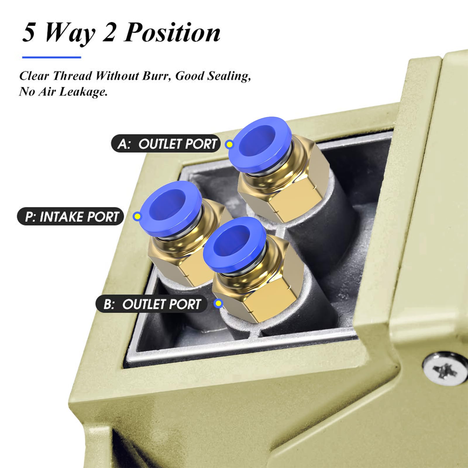 ERGAOBOY Pneumatisches Fußpedalventil 4F210-08G – 5-Wege-2-Positionen, 1/4 BSP, Mit Schutzschild, Gummi-Druckregler & 6 Mm Anschlüssen