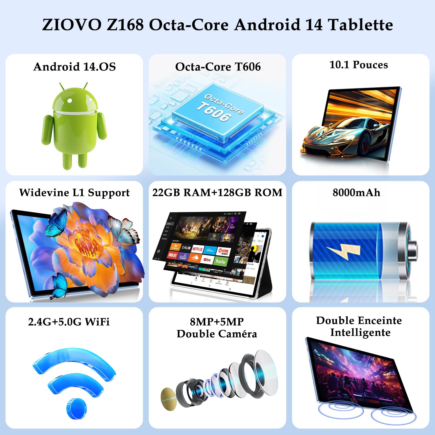 ZIOVO Android 14 Tablet 10 Pollici, 22GB RAM+128GB ROM (TF 1TB), 5G WiFi Tablets, Supporto Widevine L1/Octa-Core/8000mAh/Corpo Metallico/8+5MP, 2 in 1 Tablet PC con Tastiera e Mouse- Blu