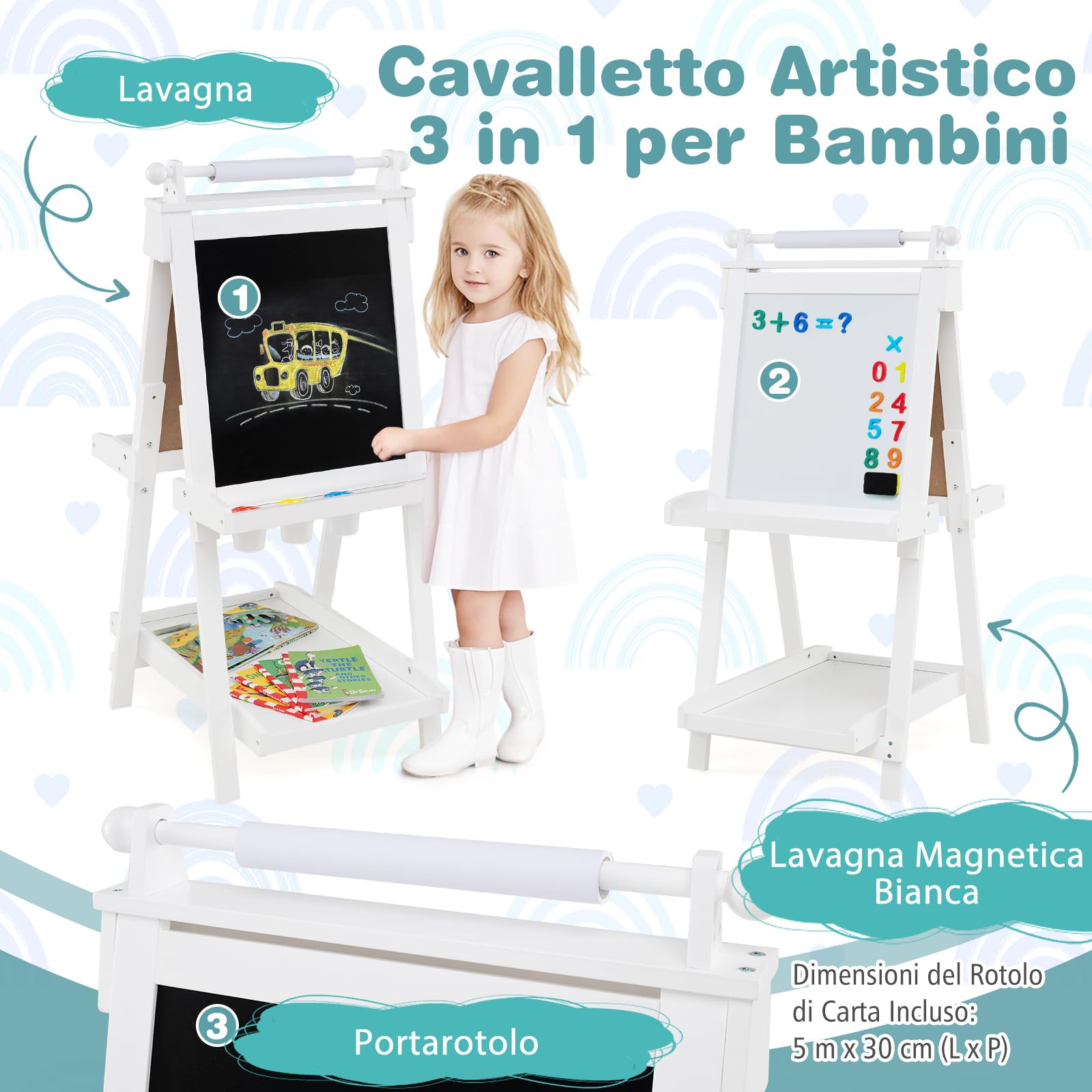 RELAX4LIFE 3 in 1 Cavalletto per Bambini Pieghevole in Legno, Altezza Regolabile, Lavagna Magnetica con Lavagna Bifacciale, con Rotolo di Carta, Vassoio e Accessori, 3+ Anni, 55x66x106-126cm (Bianco)
