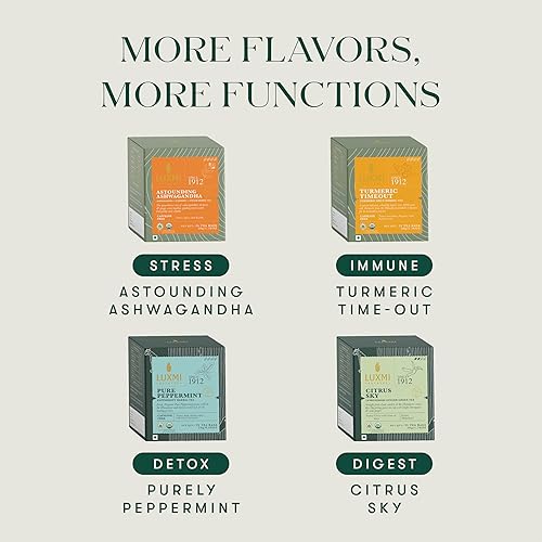 Miniatura 8 de Luxmi Estates - Bolsitas de té Pure Peppermint 25