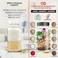 Vista 6 de Dragon's Miracle Suplemento natural de apoyo inmunológico con monolaurina, 2 botellas, 10 en 1 vegano y sin gluten, suplemento a base de plantas