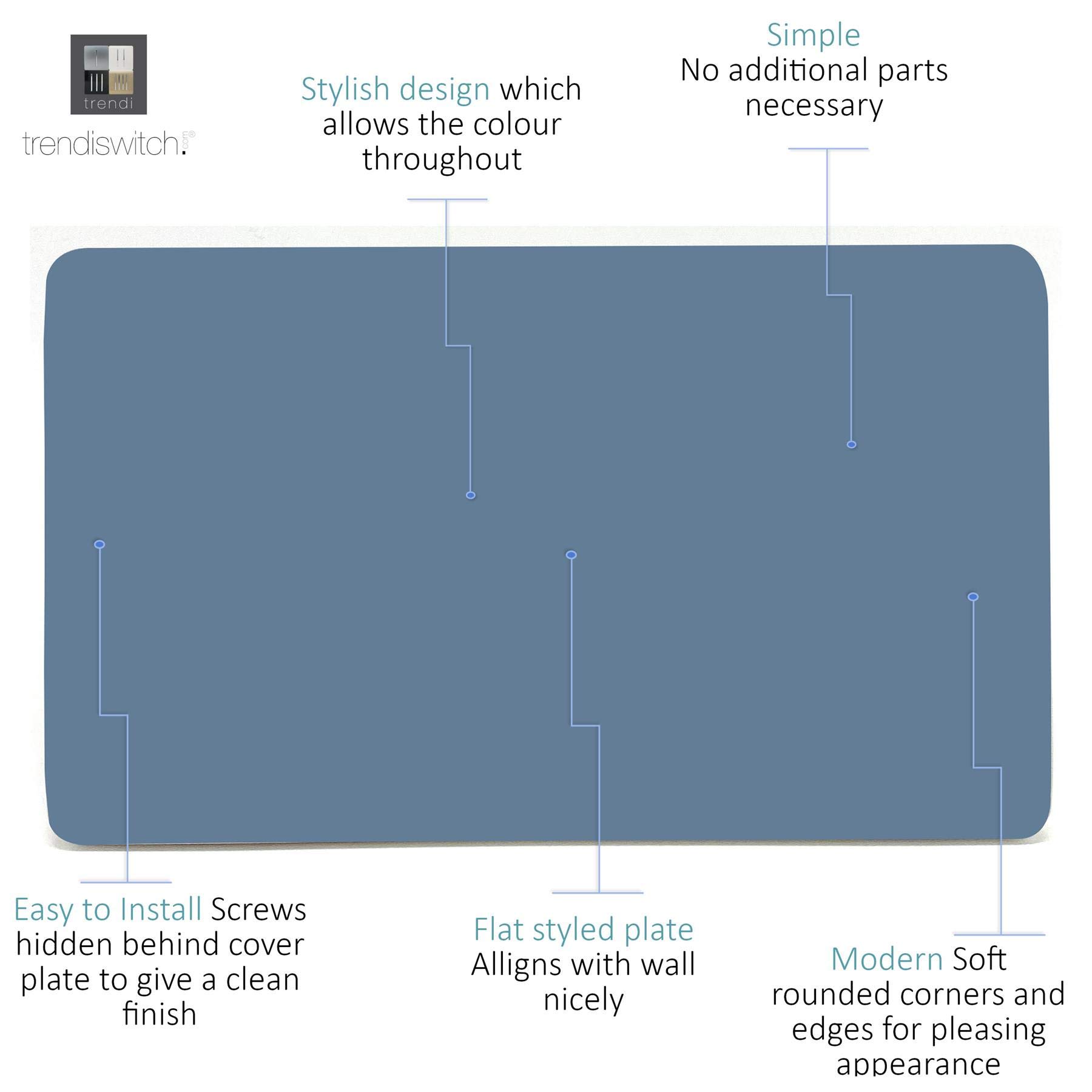 Trendi 2 Gang Artistic Modern Glossy Tactile Double Blanking Plate Sky, Sky Blue - Image 2