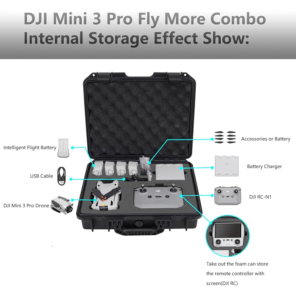 PGYTECH DJI Mini 3 Pro 防塵防水ケース PGYTECH DJI Mini 3 Pro 防塵防水ケース Safety Carrying Case P