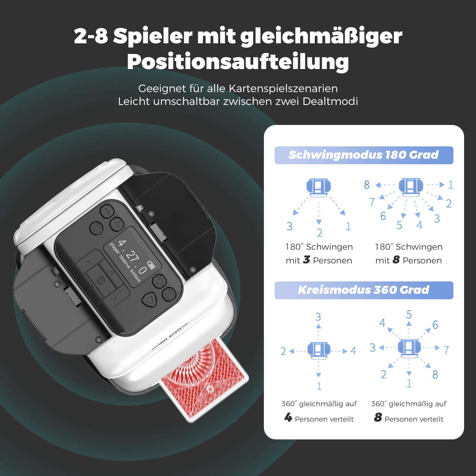 Automatischer Kartengeber & Kartenmischer mit 360° Drehfunktion, anpassbarer Kartenzuteilung für beliebig viele Spieler, vielseitigem Ausgabewinkel, Kompatibilität (mit Fernbedienungen)