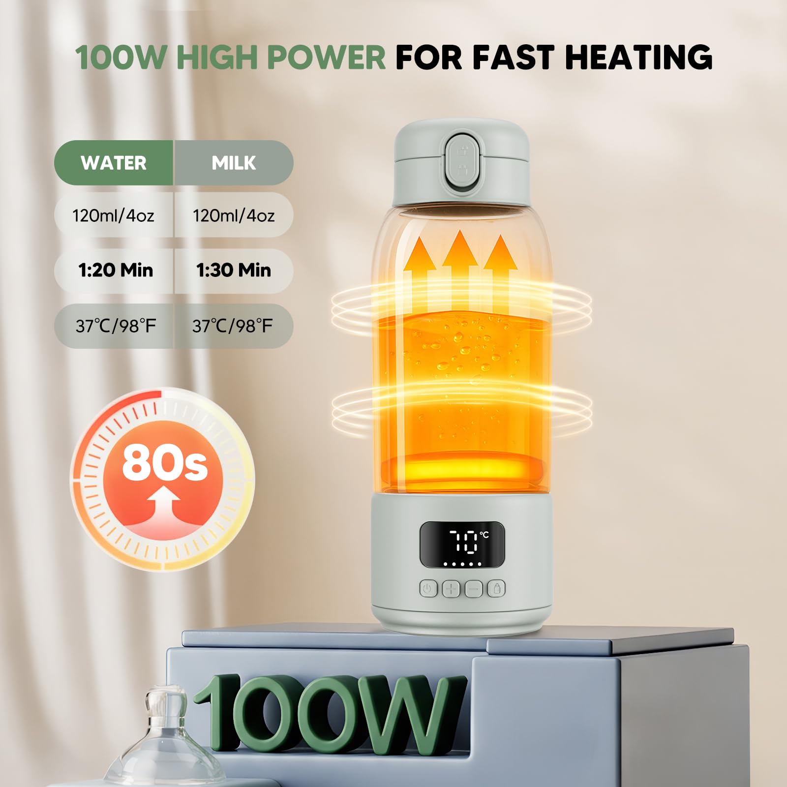 Scaldabiberon Portatile 100W – Riscaldatore Inox Isolato Sottovuoto, Accensione 80 Sec, 500ml, Batteria 16000mAh, 37-70°C Regolabile, 3 Modi Latte, Anti-Perdita – Viaggio e Casa