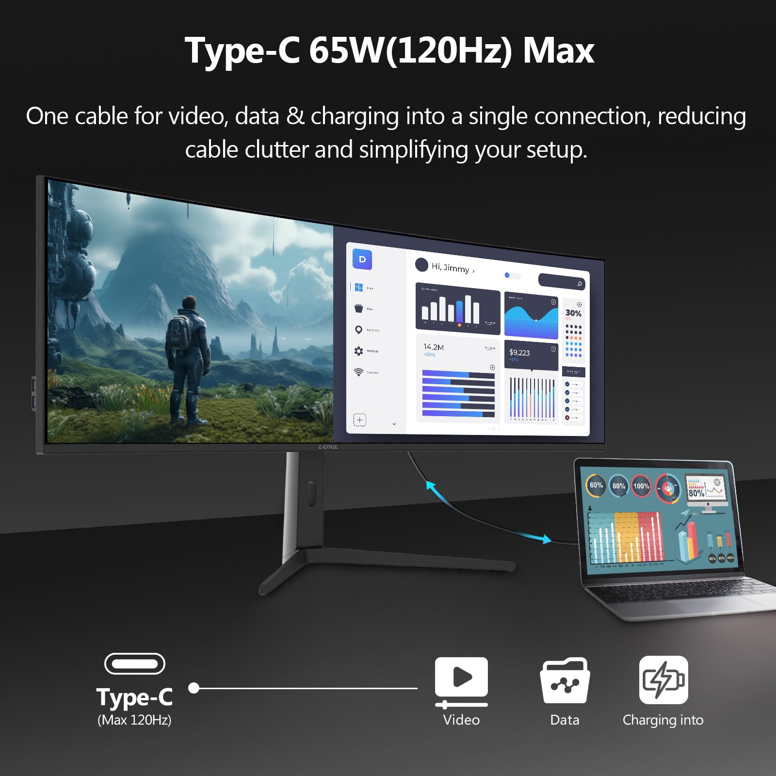 Z-Edge Zakrzywiony Monitor Gamingowy 49 Cali 144Hz, Panel IPS, DQHD 5120x1440, 32:9, KVM, 1ms, FreeSync, Regulowana Wysokość/Pochylenie, Obrotowy, 10Bit, 400cd/m², USB Type C 65W/HDMI2.1/DP1.4