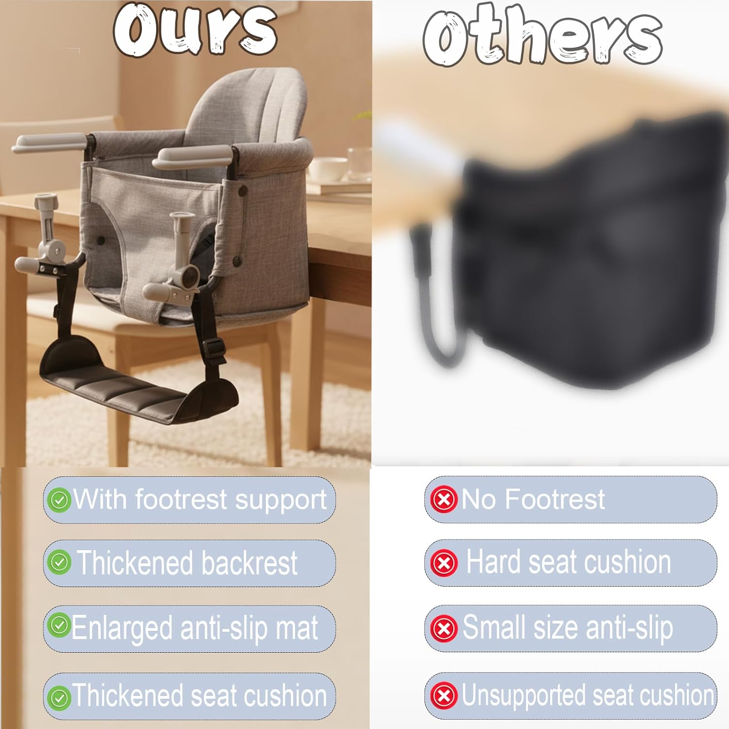 Lvvbaby Hook On High Chair Portable Baby High Chair-Foldable Convertible for Travel & Home,Clamp-On High-on Chair with Footrest, 3-Point Safety Harness Lightweight 4.3lbs