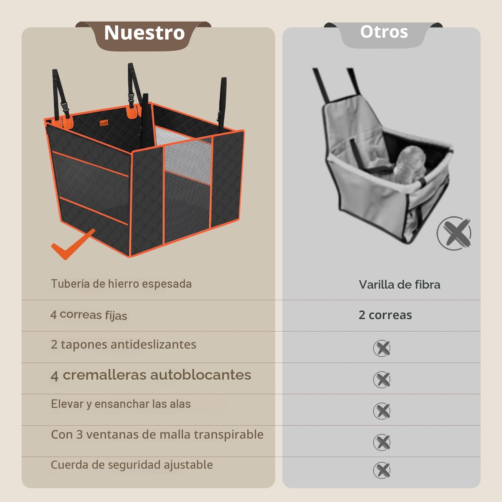 Pecute Asiento de Coche XL 70 x 61 x 55 cm para Perros Medianos y Grandes, Reforzado con 4 Correas de Fijación