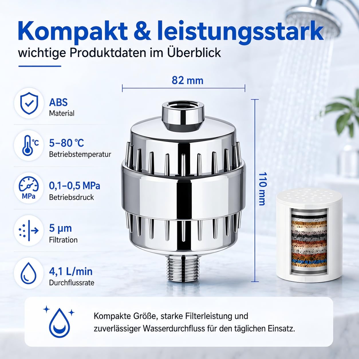 2 Shower Filter & Duschfilter 36-Stufen mit 4 Filterpatronen