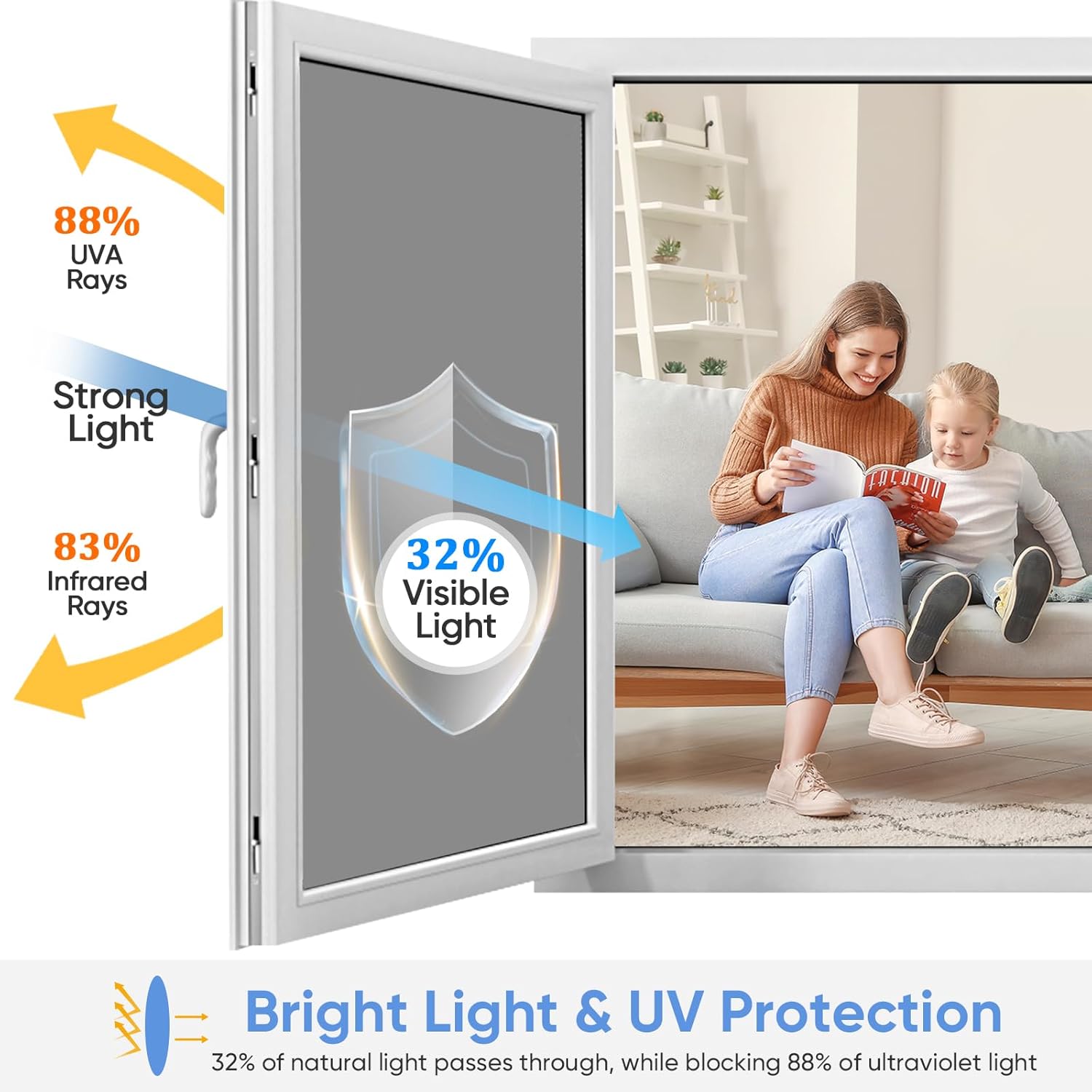 sunbaby window tint for home, one way privacy film heat & uv blocking, static cling no glue renter friendly cover for home bedroom, office & sliding glass door, 23.6 x 78.7 inch with 3 tools, silver silver 23.6 x 78.7inch