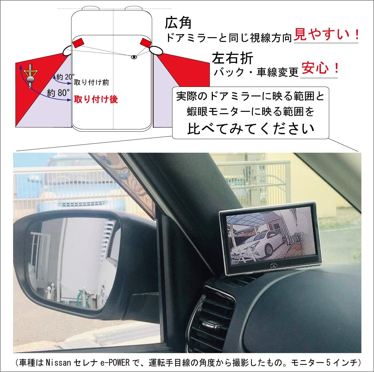 希少 蝦眼 エビアイ サイドミラー シルバー S502改良版 安全をシンプルに フラット配線カメラで素人でも簡単取付の電子サイドミラー 後付け 日本メーカー品 S503 S その他 Slcp Lk