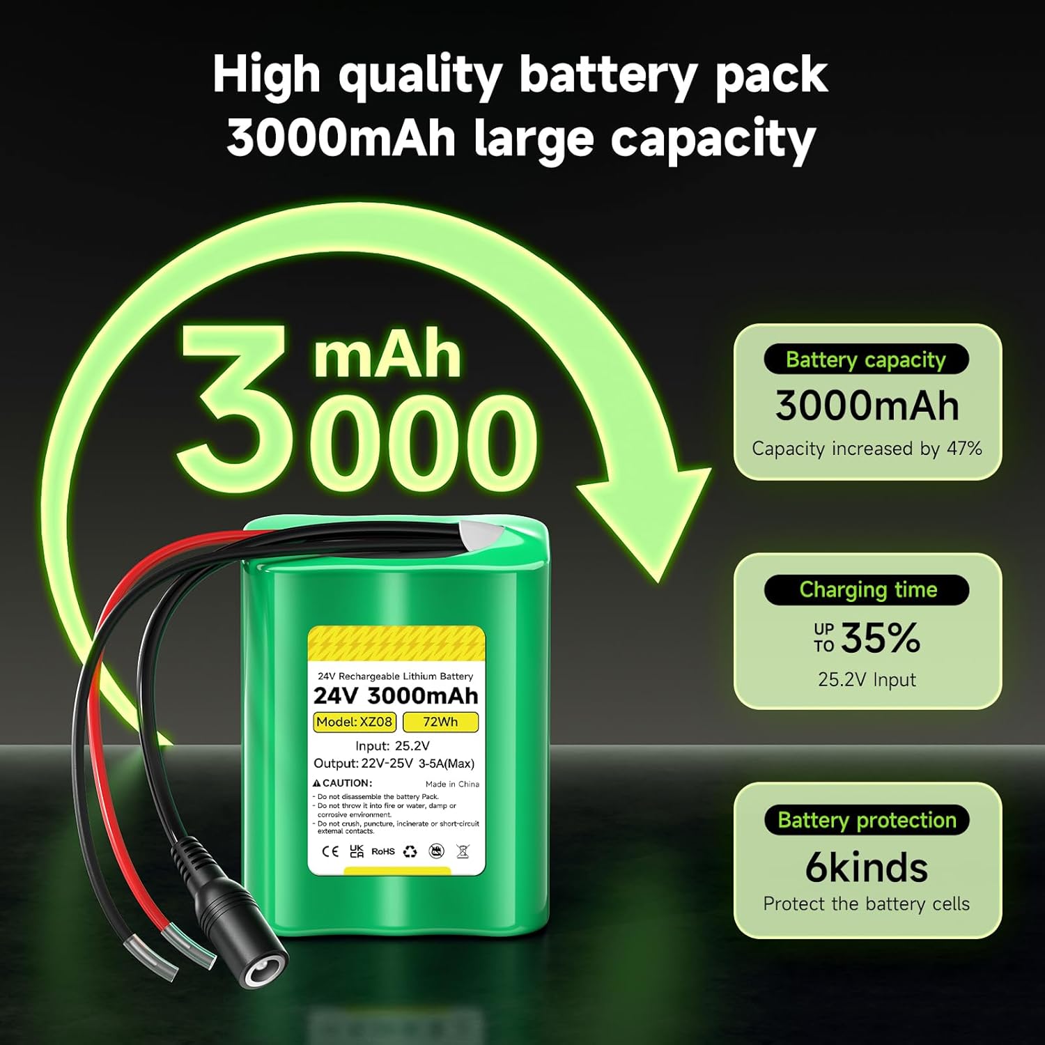 3000mAh 24V Rechargeable Battery with Charger, Bare Leads Battery Pack Compatible with 24V Devices, DIY Project, Speakers, RC Car, LED Strip, Toys, Solar Panels, Camcorder, etc - Image 7