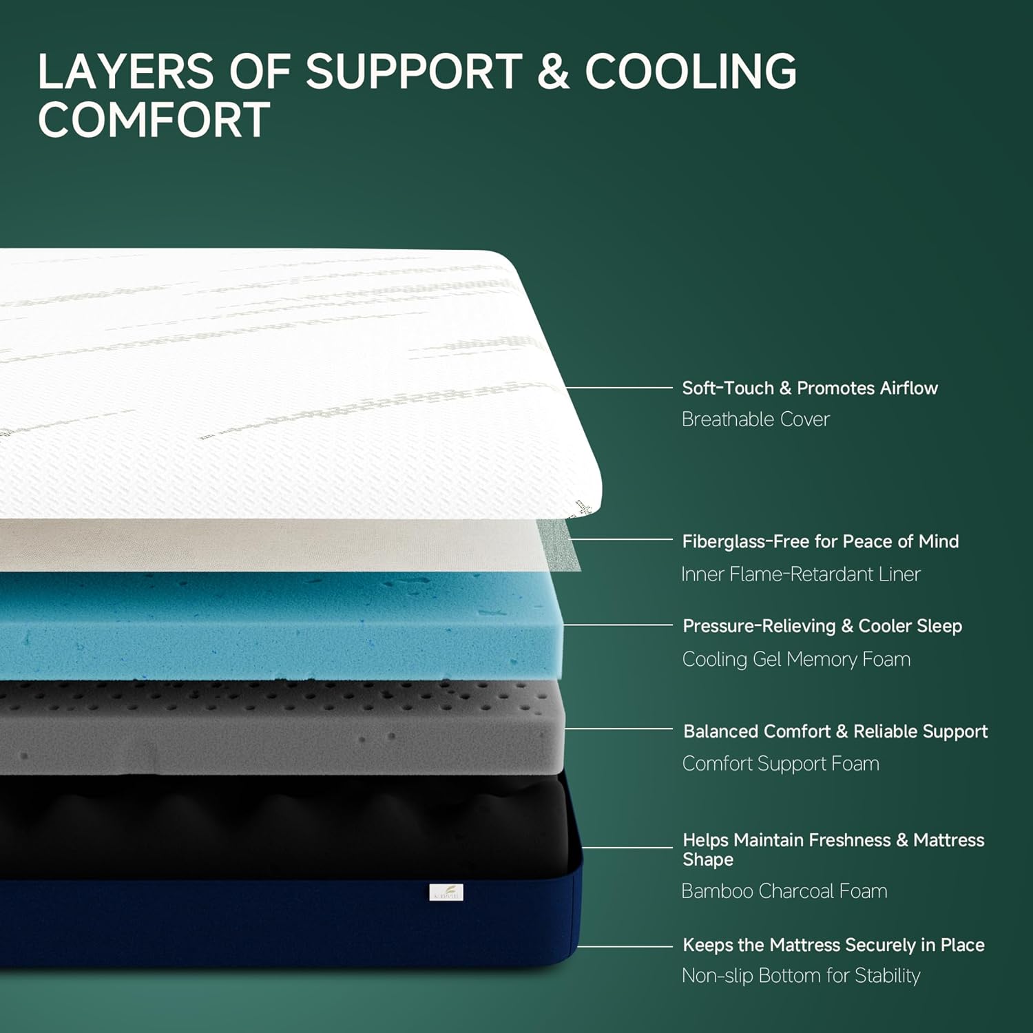 10-Inch Queen Mattress for Sleep Cooler, Cooling Gel Memory Foam Mattress for Back Pain & Pressure Relief, Medium to Firm Support, Queen Size Mattress in a Box for Adults, Couples, Guest Rooms
