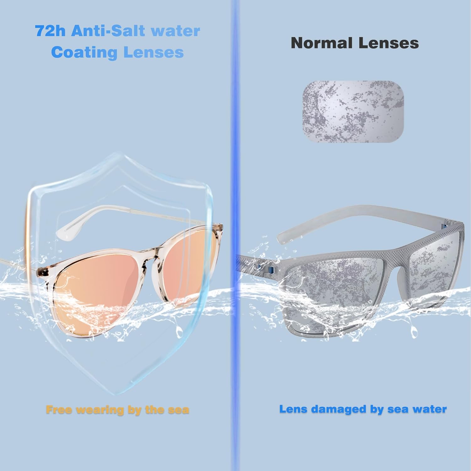 Polarized Sunglasses For Men Women Classic Shape, Mixed Metal Frame 100% UV Protection - Image 7