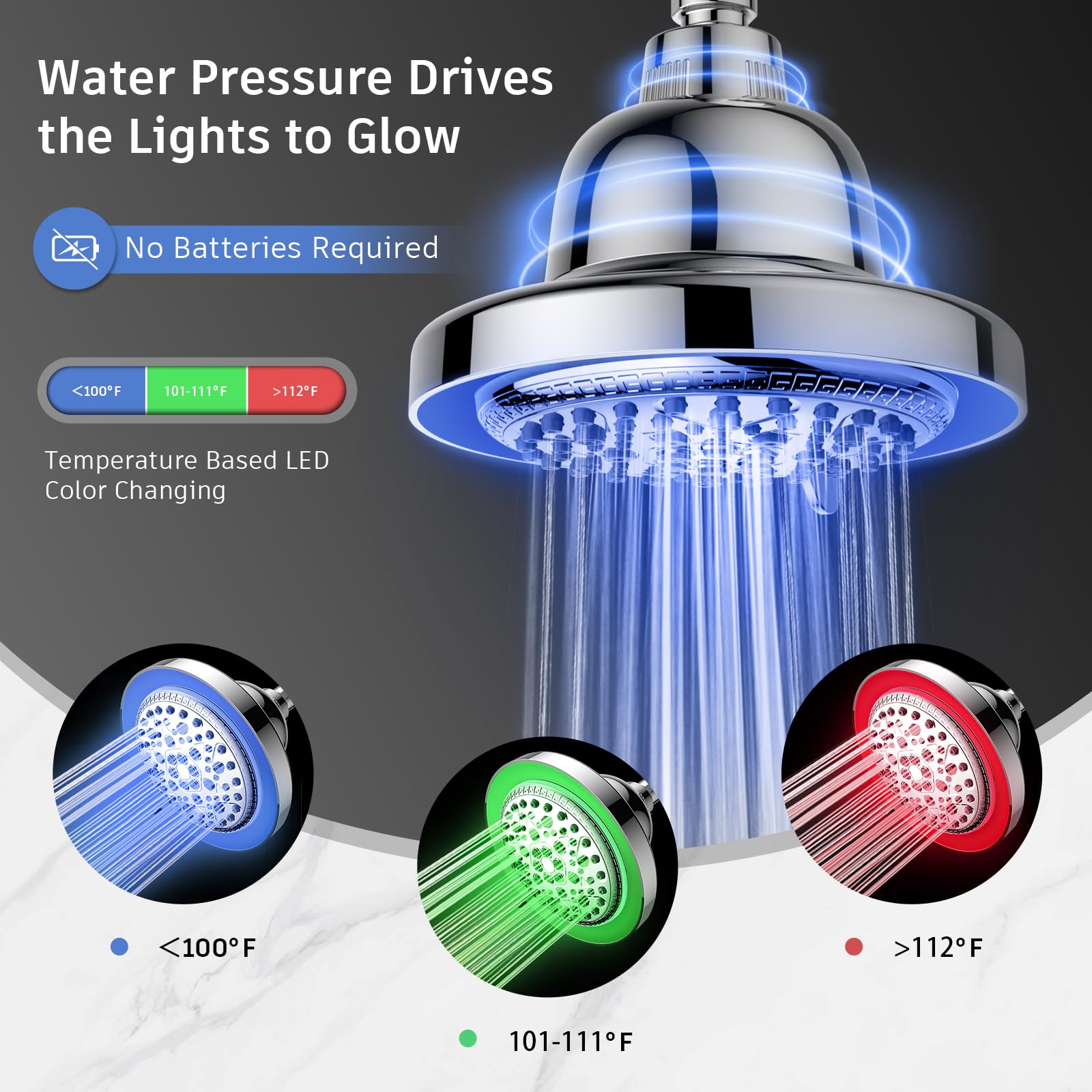 FEELSO Cabezal de ducha filtrado con LED que cambia de color, 7 modos de ducha de lluvia de alta presión con filtros, cabezal de ducha suavizante de agua para agua dura, elimina el cloro, reduce la
