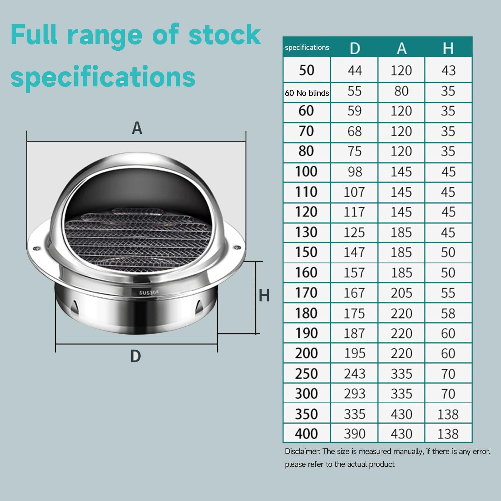 Grille de cheminée sphérique en Acier Inoxydable 304 | Grille d'évacuation Ronde en Acier Inoxydable | Grille de Ventilation pour sèche-Linge | Grille de Ventilation Murale Ronde (130 mm)