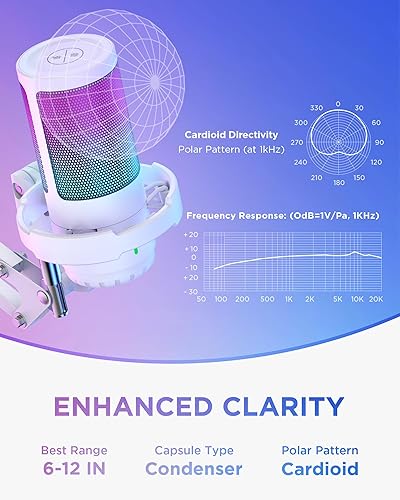 Miniatura 3 de InnoGear Micrófono USB para juegos, micrófono condensador de cancelación de ruido con silencio, ganancia, indicador RGB, soporte de brazo para