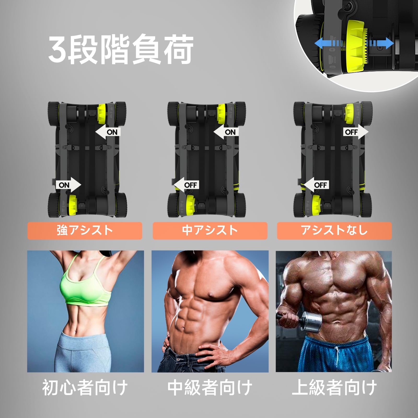 Amazon.co.jp: ワンダーコア Slide Fit - 腹筋ローラー 4輪 転倒防止