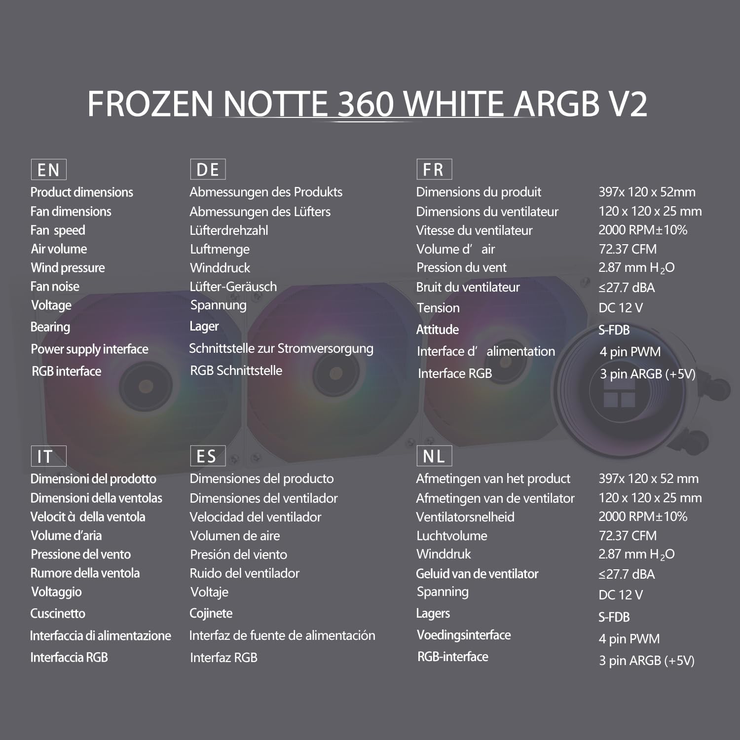 TR-Thermalright Frozen Notte 360 White ARGB V2 - Refrigerador de CPU líquido - Efecto espejo infinito, refrigeración Aio de 360 mm, ventilador de 3 PWM-2000RPM, para AMD AM4/AM5, Intel LGA1851/1700