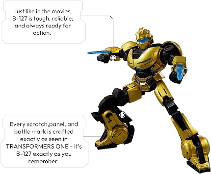 BLOKEES Transformers Classic Class 15 Transformers One B-127