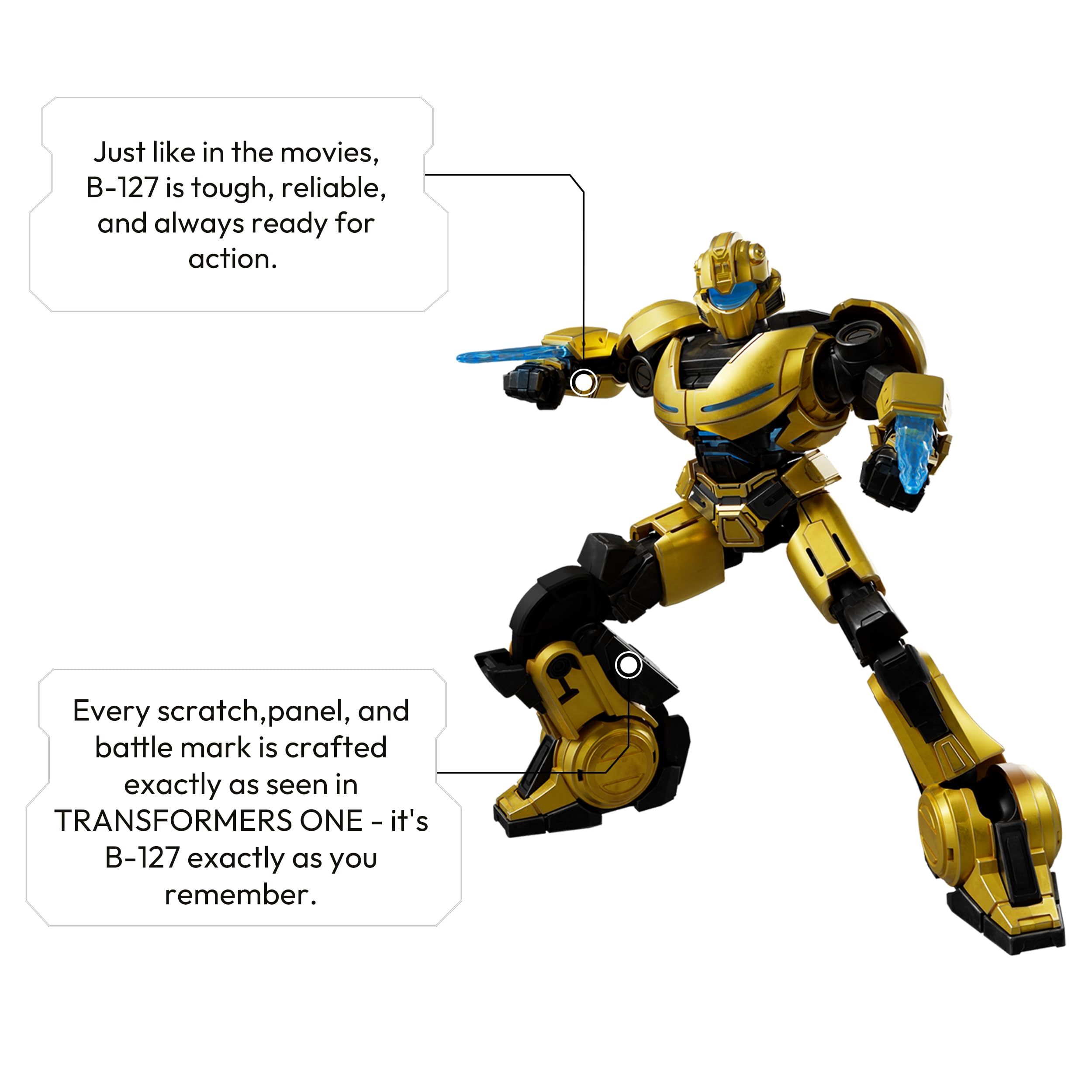 Amazon.co.jp: BLOKEES トランスフォーマー クラシック クラス15