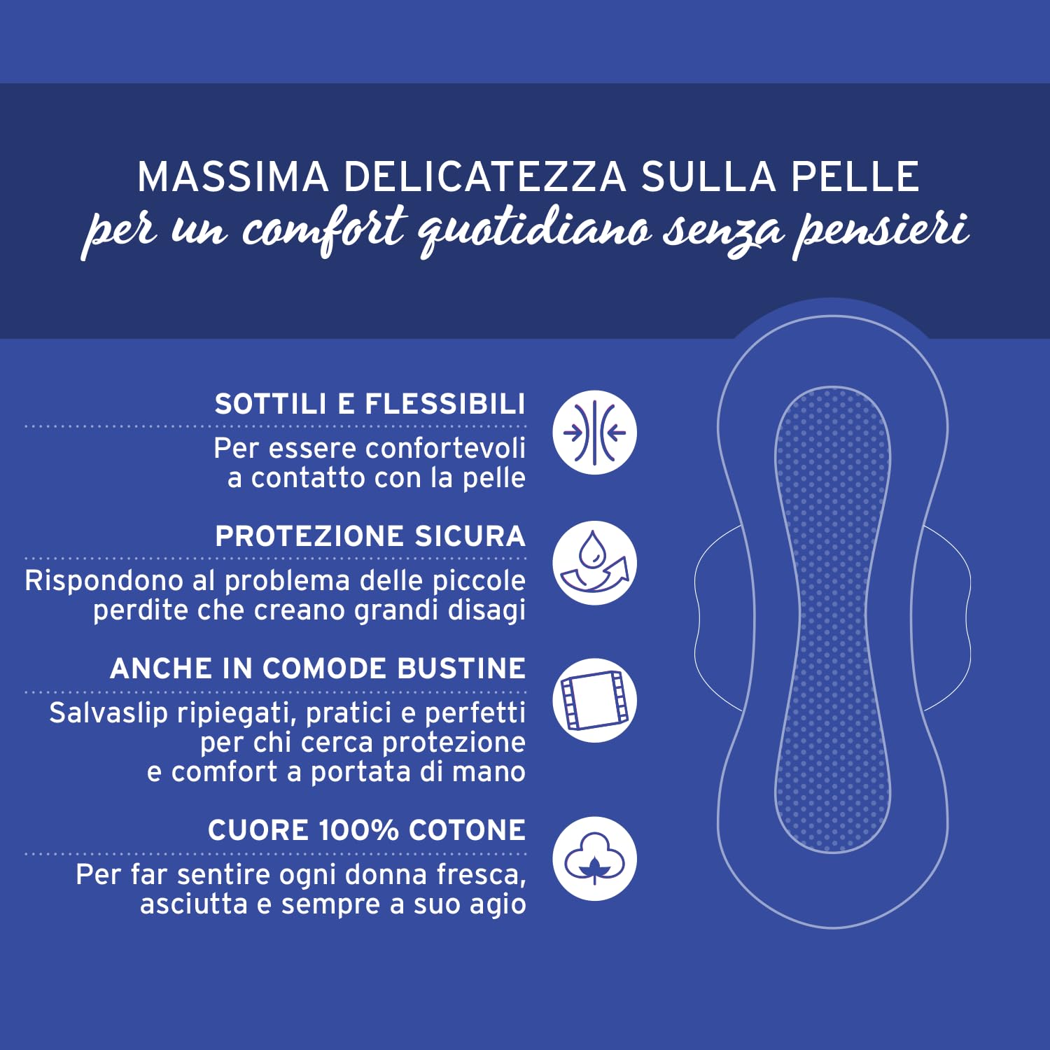 Presteril Lady, Assorbenti Esterni Notte con Ali in Cotone 100% Biodegradabile, 4 Confezioni da 10 unità (totale 40)