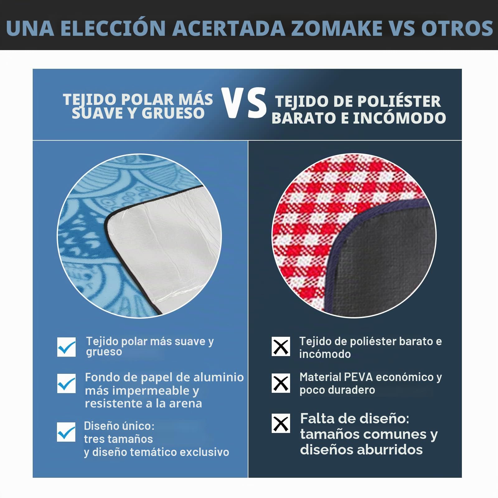 ZOMAKE Manta Picnic Impermeable 200 x 200,Manta de Picnic Lavable,Manta Camping Aislante,Grande Picnic Blanket,para Picnic,Camping,Playa,Jardín,Viaje,al Aire Libre(Pavo Real Azul)