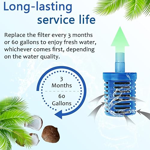 Miniatura 4 de slirceods Filtro de repuesto para botella de agua de 4964 onzas, reemplazo universal de filtro de botella de agua de carbón activado, filtro de