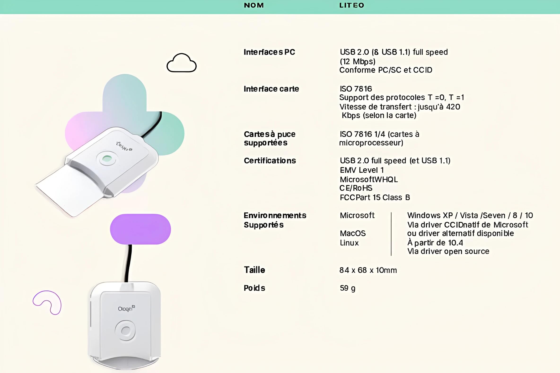 Lecteur de Carte Vitale Monofente Fixe LITEO Plug and Play USB A