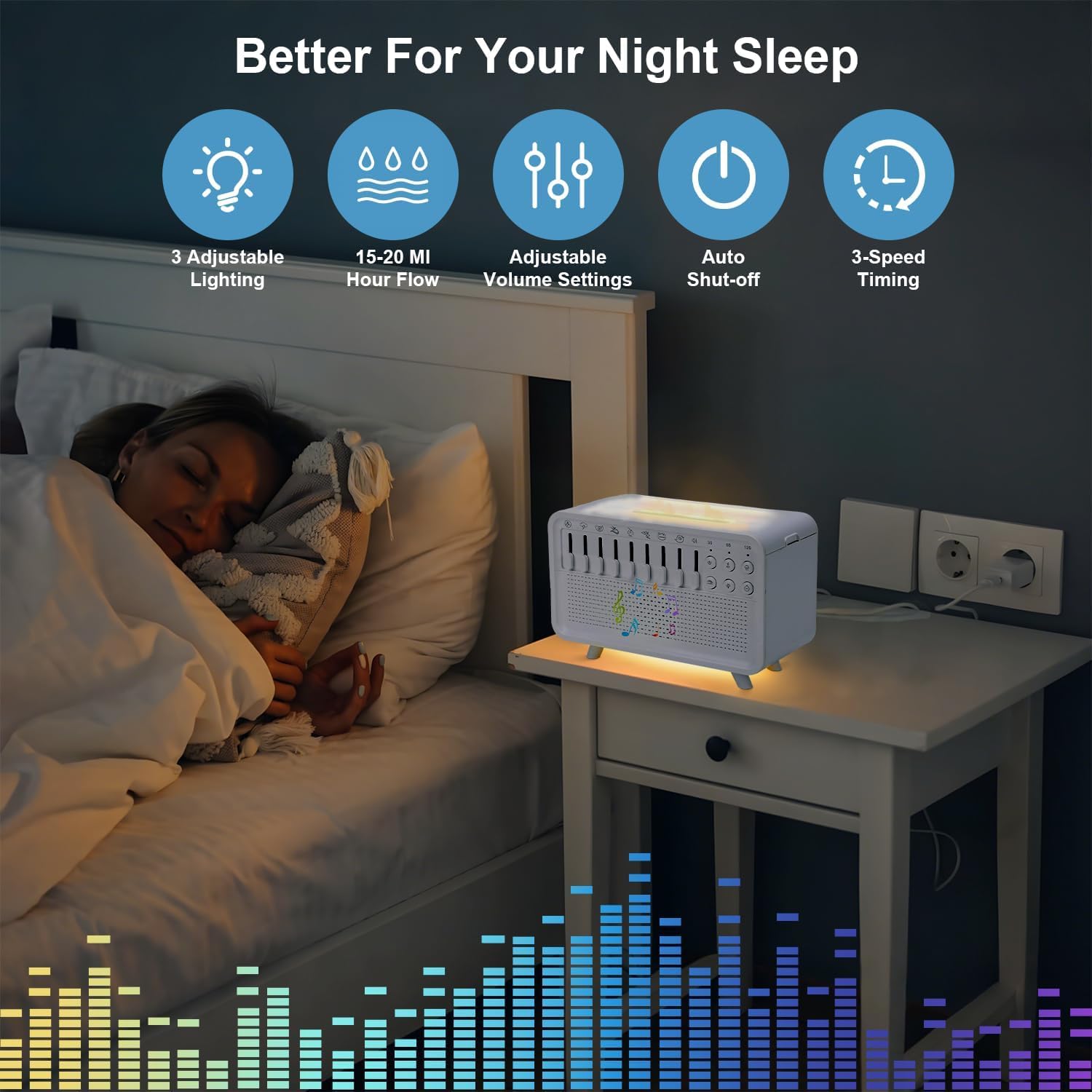 Starnearby Machine à Bruit Blanc, Haut-parleur Bluetooth à LED, Diffuseur d'huiles Essentielles Bruit Blanc, Veilleuse avec Minuterie e Exercices de Respiration pour Adultes et Bébés