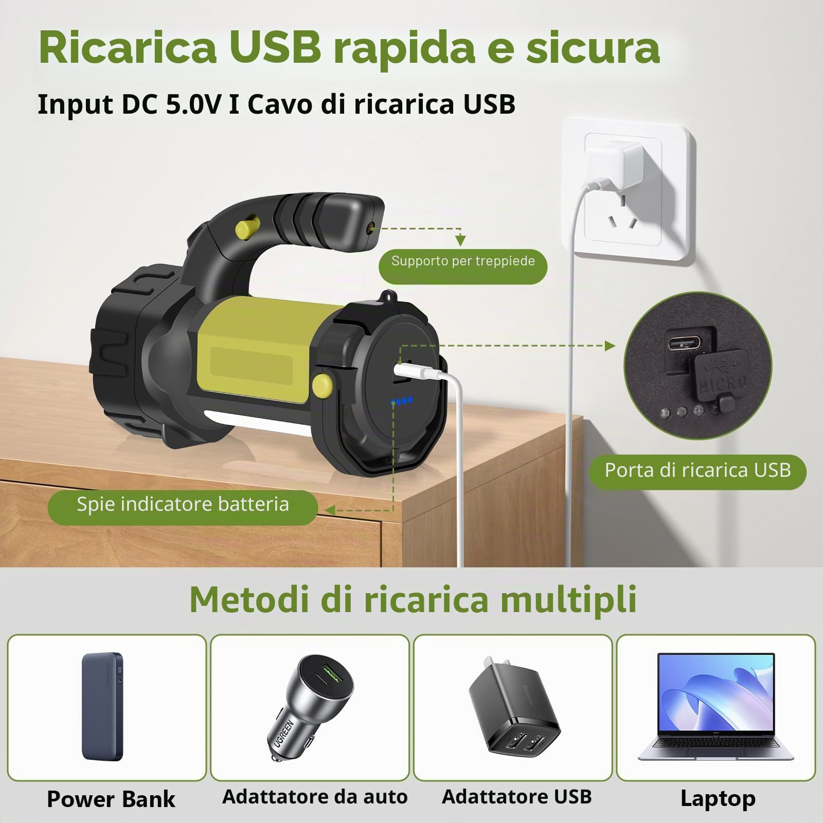 Torcia LED ricaricabile, con luce laterale, 3000 LM, 6 modalità | 2400 mAh, impugnatura girevole, IP67, indicatore di carica, adatta per escursionismo, emergenze, campeggio