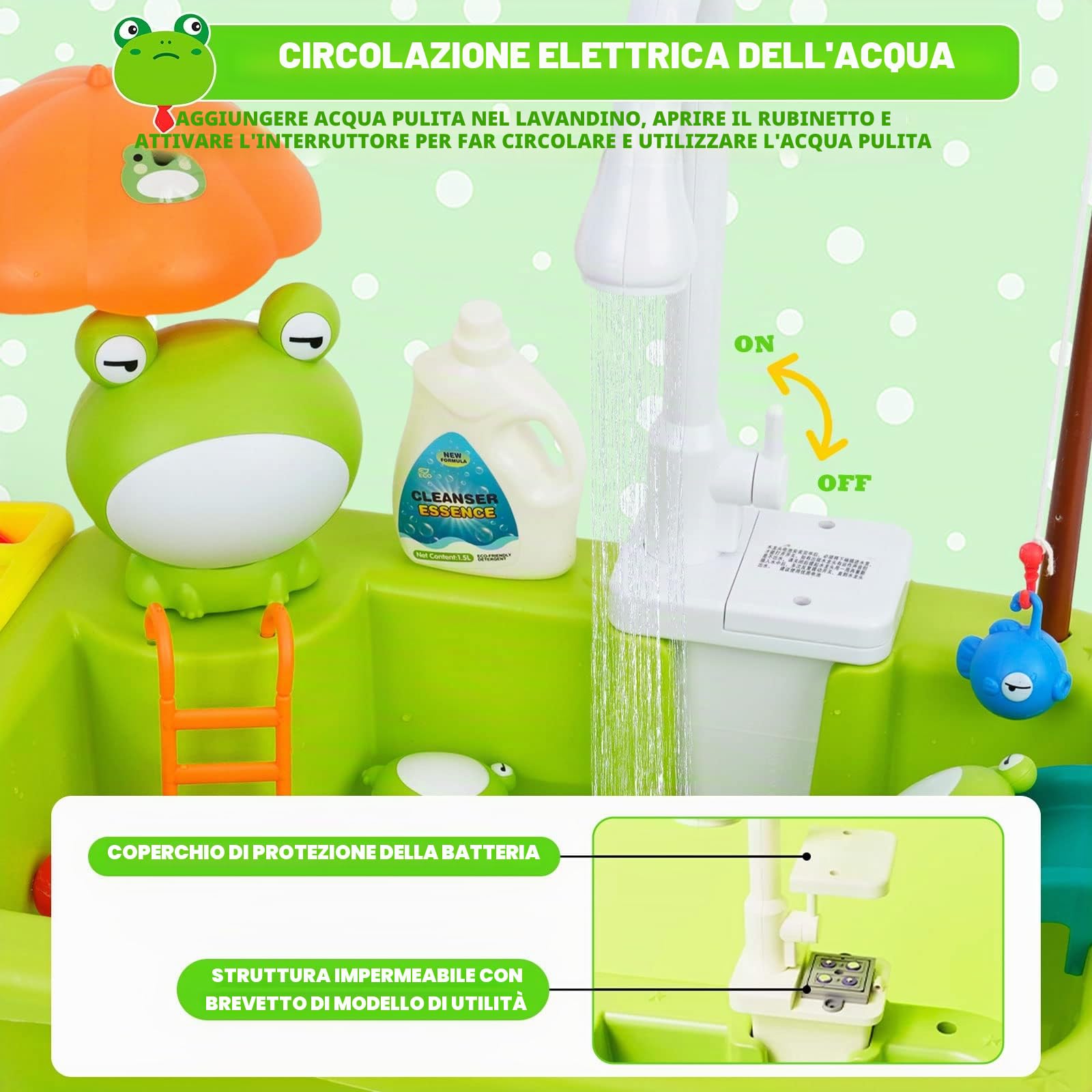 Set di Giocattoli per Lavello da Cucina 2 in 1,Cucina Giocattolo per Bambini con Gioco di Pesca e Accessori da Cucina, Giochi Acqua Bambini con Rubinetto Girevole a 90° per Ragazzi Ragazze dai 3 anni