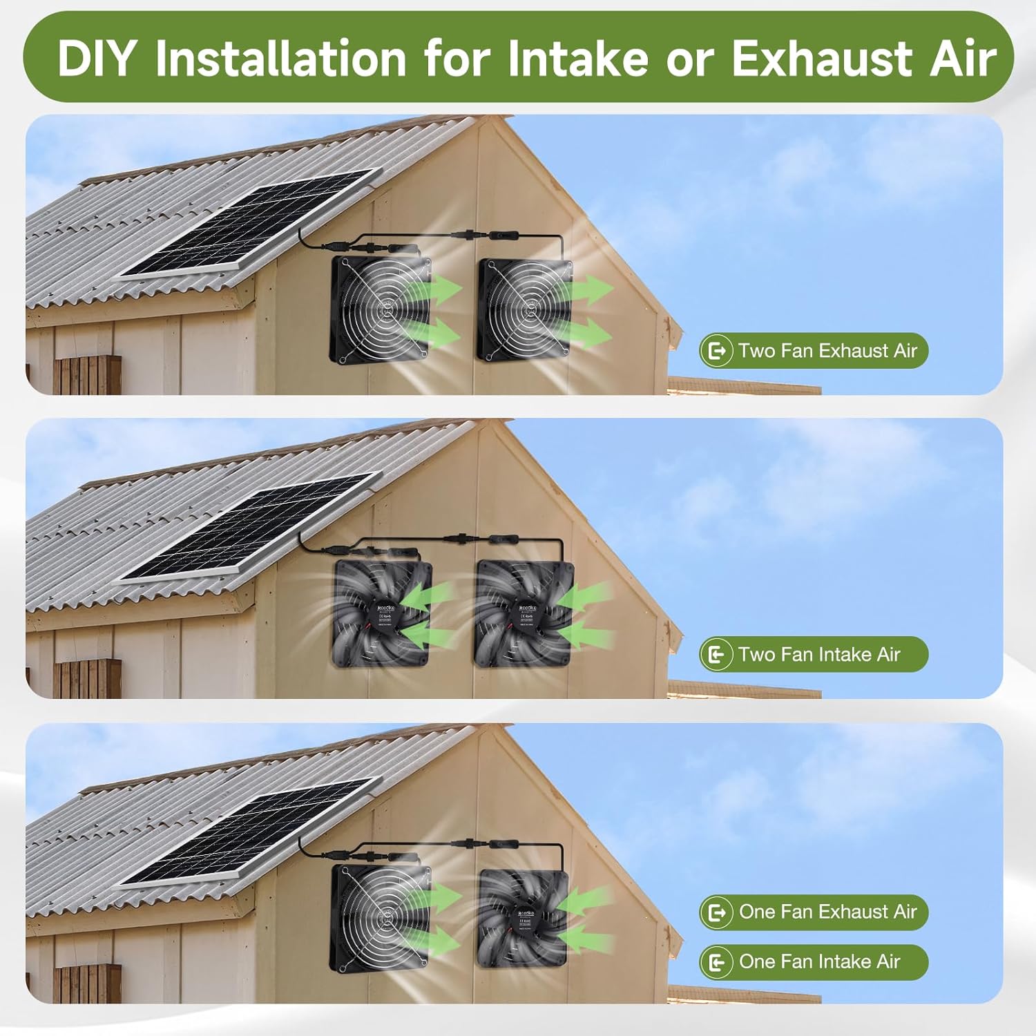 5.5" Waterproofed Solar Powered 2 Fan Kits for Outdoor Chicken Coop, Greenhouse, Shed, Pet House Intake or Exhaust Air Circulation