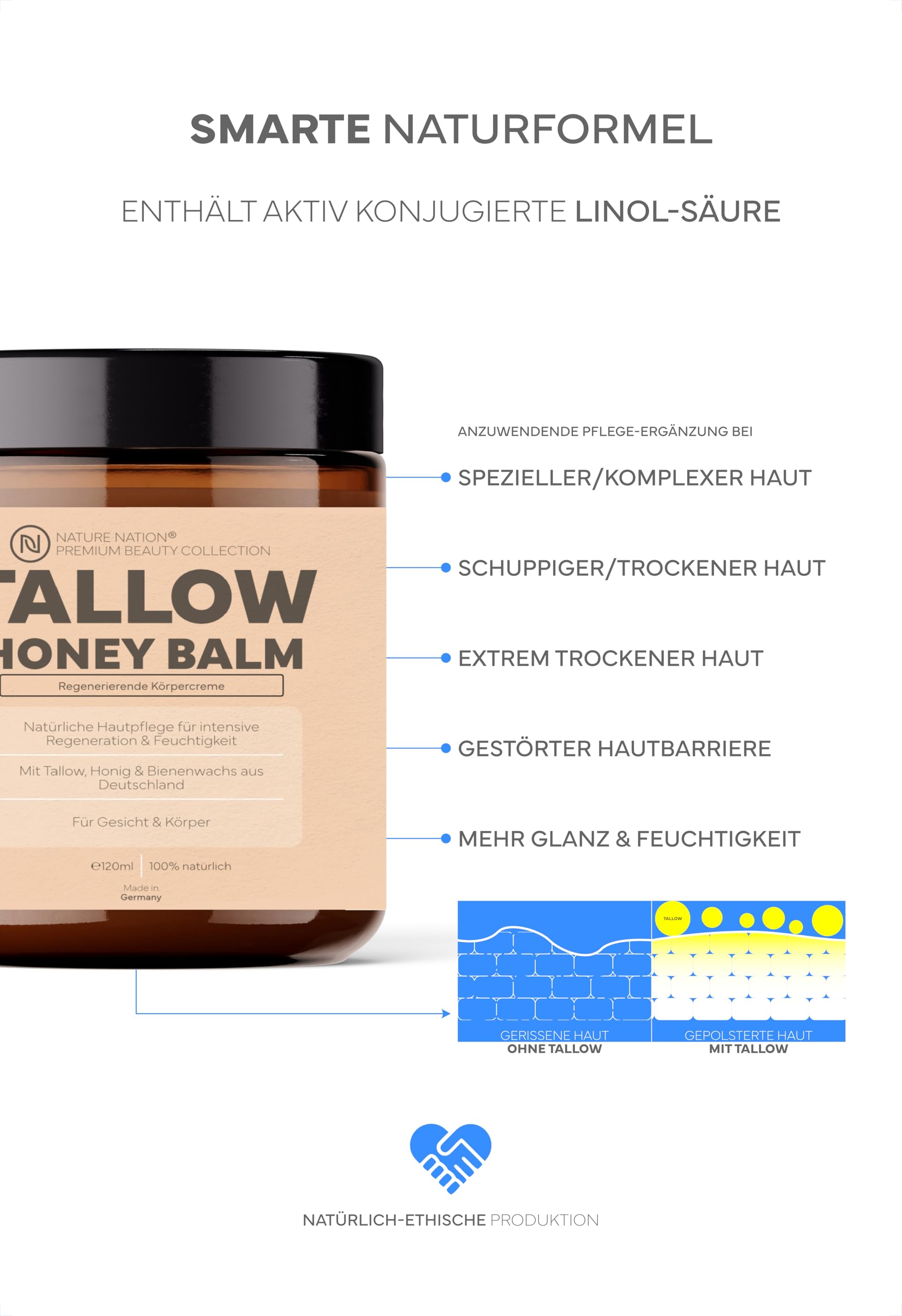 Tallow Creme Probier-Set – Tallow Natur, Tallow Honig & Tallow Lavendel, Pflege für trockene, raue und empfindliche Haut, mit Rindertalg, Honig & Lavendelöl, Naturkosmetik Made in Germany