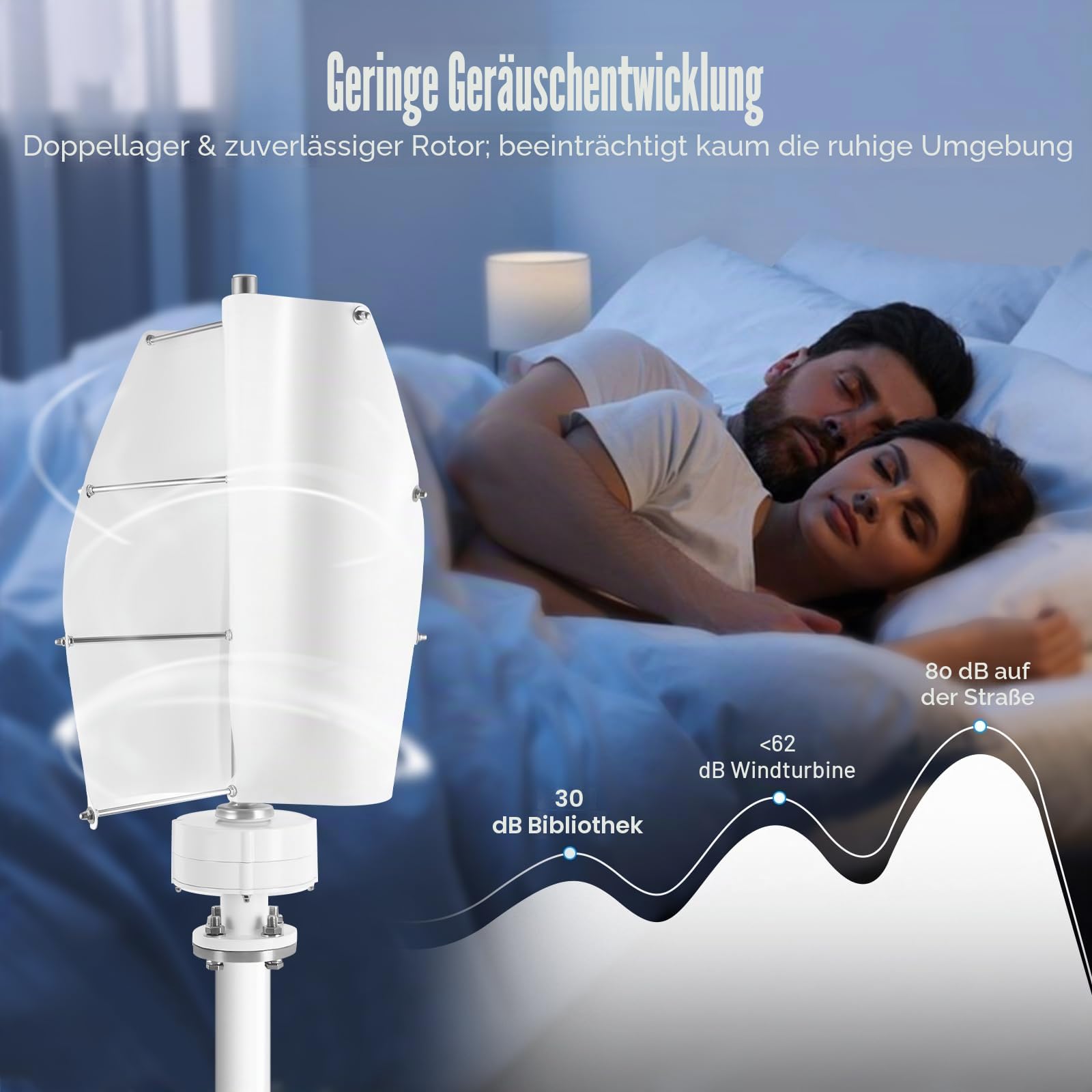 Vertikale Windkraftanlage 100W 12V/24V mit 2 Flügeln, IP67 Wasserdicht, Elektromagnetische Steuerung, Geräuscharm <62dB, Aluminium Kupfer, Für Wohnmobil Garten Camping