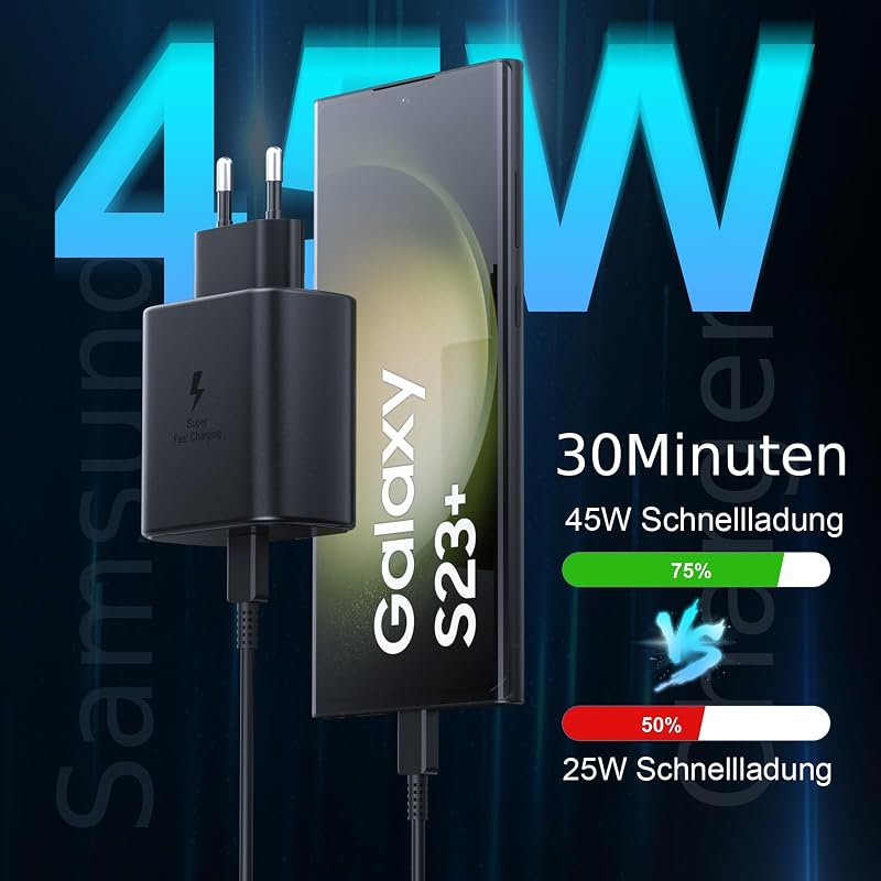 Încărcător rapid BENSN 45 W cu cablu USB C pentru Samsung Galaxy Tab A11 Plus A11 S11 S11 Ultra S10 Lite S10 FE S10 Plus A9 Plus S9 FE Plus