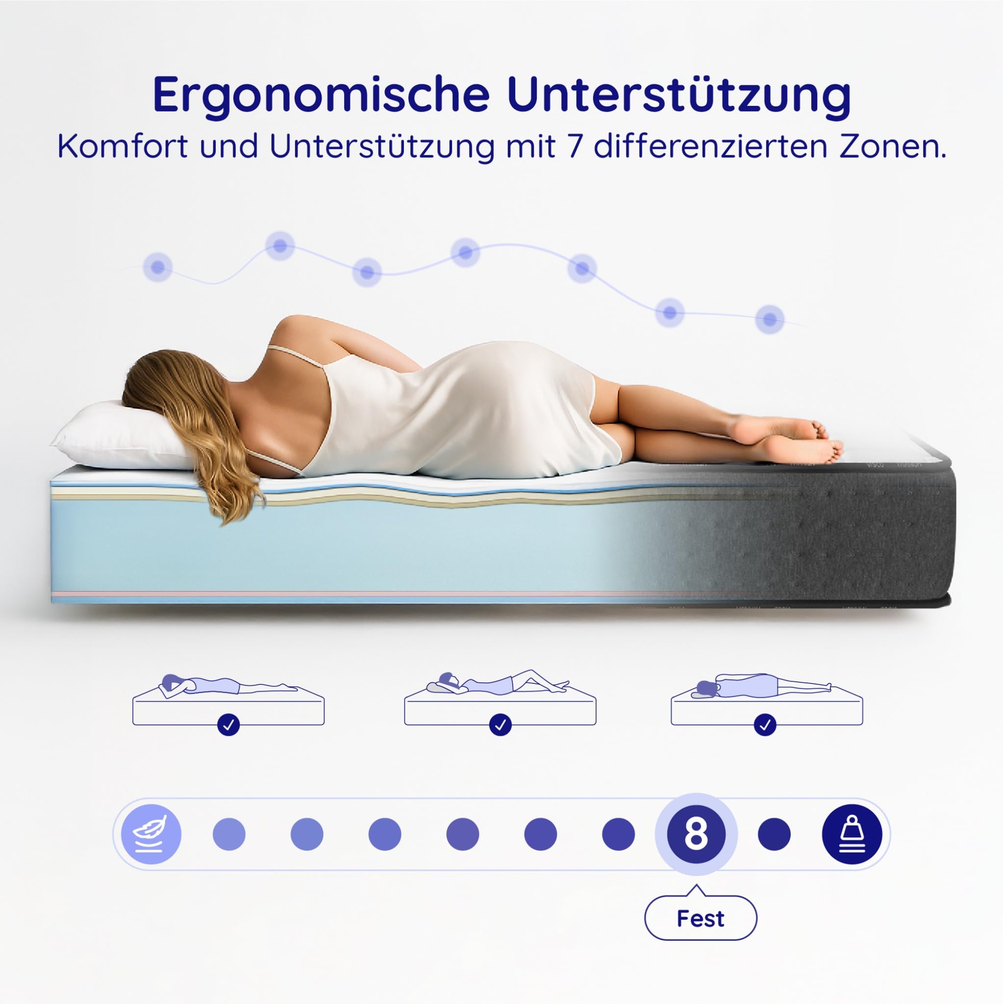 COSMOS - Equinox - Matratze 160x200 cm - Höhe 30 cm | Kaltschaummatratze - Härtegrad H4 - Öko-Tex Zertifiziert - Visco-Gel Aktiv + Bi-Alveolärer Latex 7 Zonen Matratze - Made in