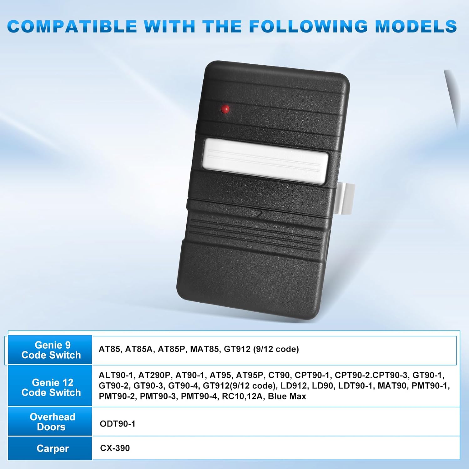 GT90-1 Garage Door Remote Control, Compatible with Genie Overhead Door 9 and 12 Dip Switches 390MHZ openers, Replacement for GT90 MAT90 GT912 AT90 (2 Pack)