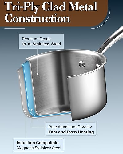 Vista 4 de Cook N Home Cacerola de acero inoxidable de 1.5 cuartos de galón, sartén de tres capas con tapa de vidrio, color plateado