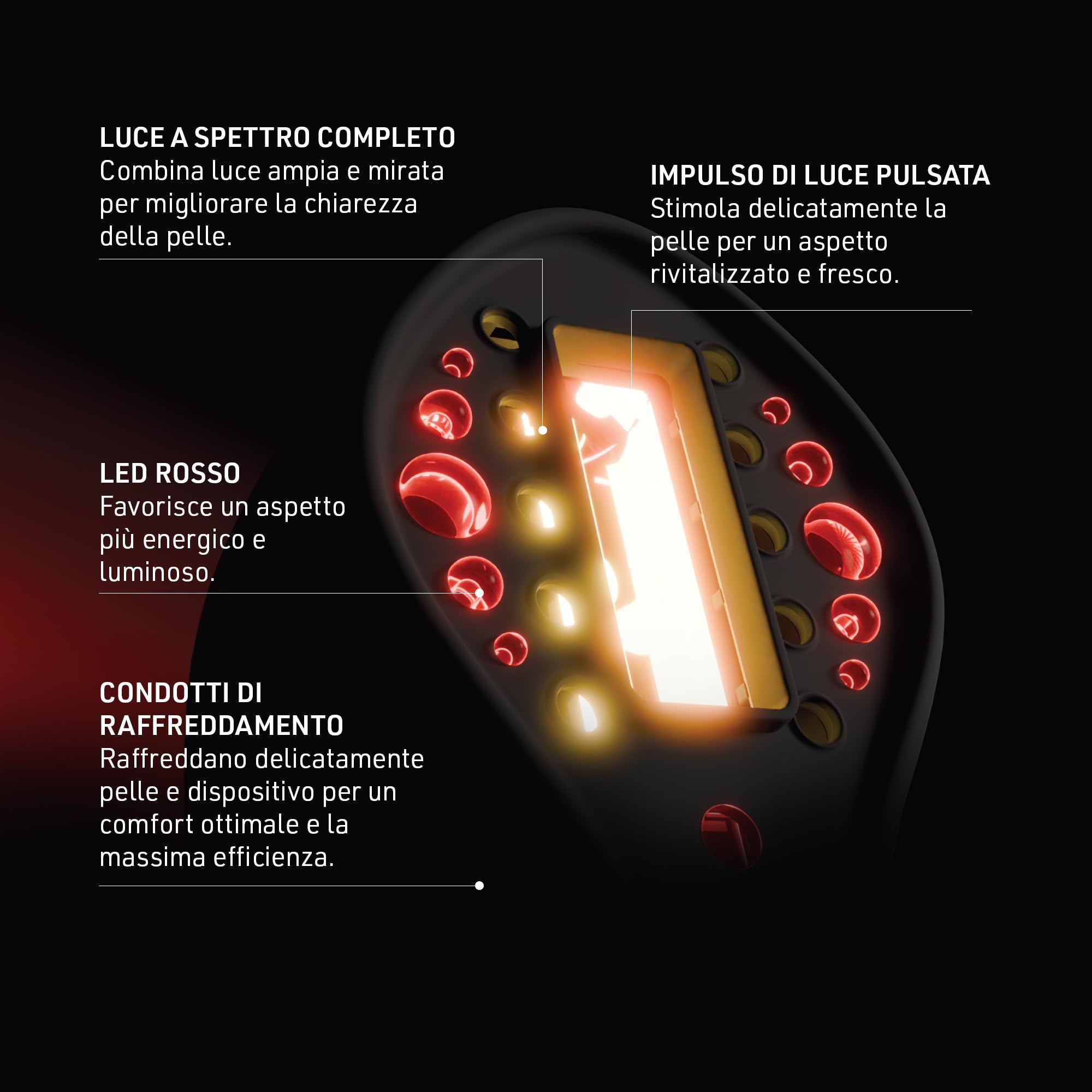 FAQ 502 LED Lampada Infrarossi & Rossa – Dispositivo beauty domestico per rassodare, tonificare e illuminare la pelle, donando luminosità e un aspetto più giovane