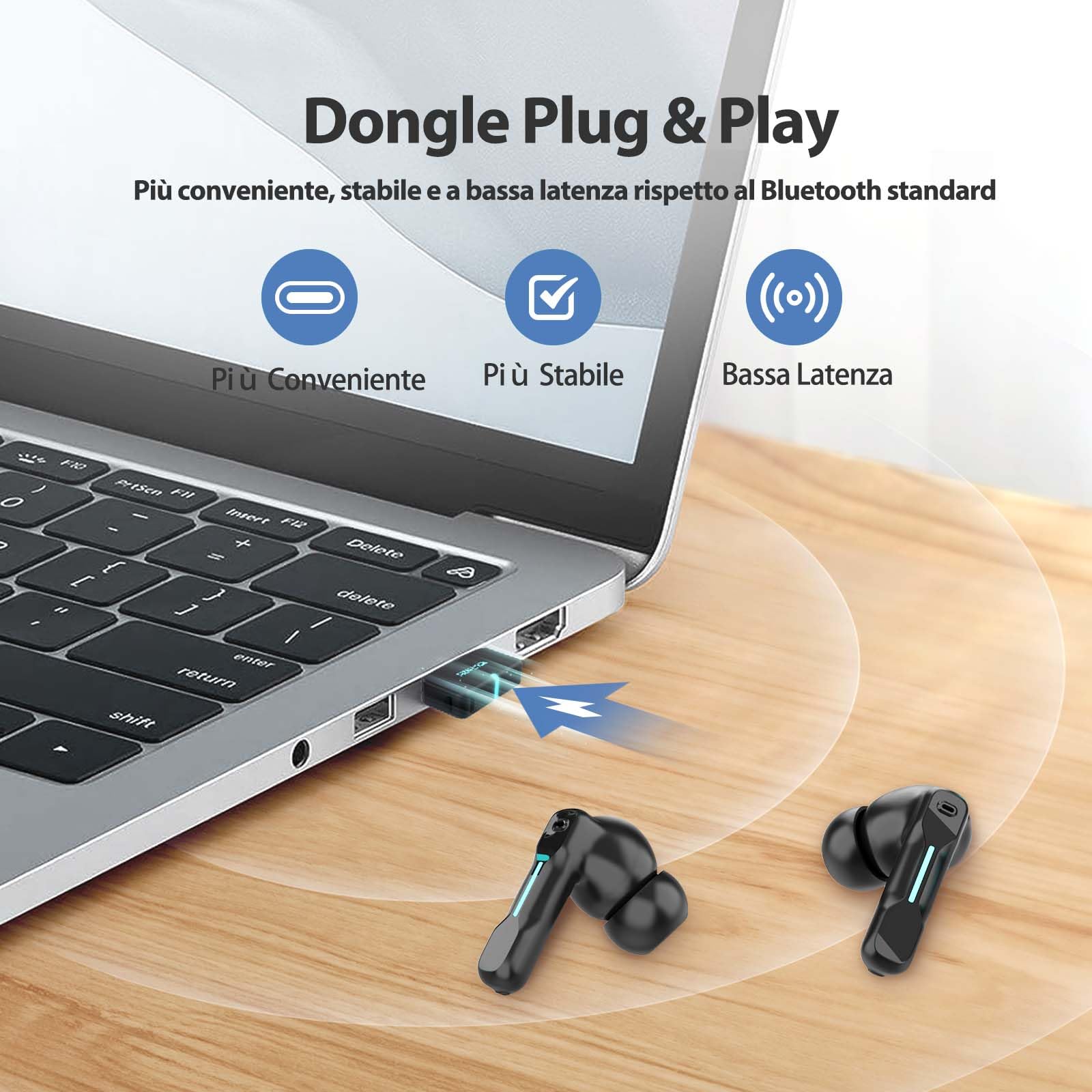 Middle Rabbit SW4 pro Auricolari Wireless USB per PC Laptop Cuffie Bluetooth in Ear Senza Fili con Dongle da 2,4 GHz per Lavoro Senza Filo Auricolare con Microfono per Computer Desktop Call Center
