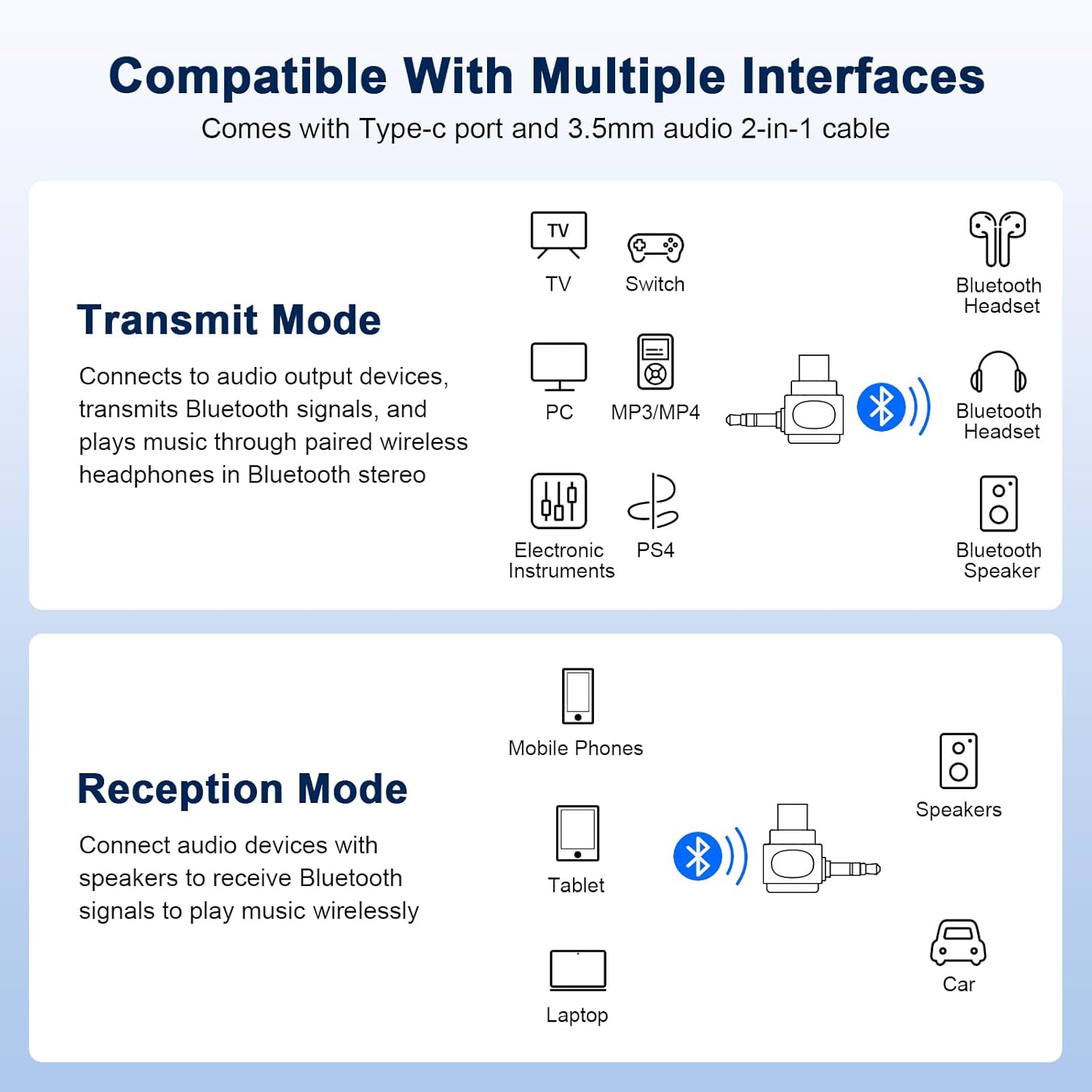 Bluetooth Adapter for Airplane, 2-in-1 Bluetooth Transmitter Receiver for TV, PS4, Switch, Game, PC, Car, Speaker, Type C and 3.5mm AUX Jack Wireless Audio Transmitter Adapter, Supports 2 Headphones