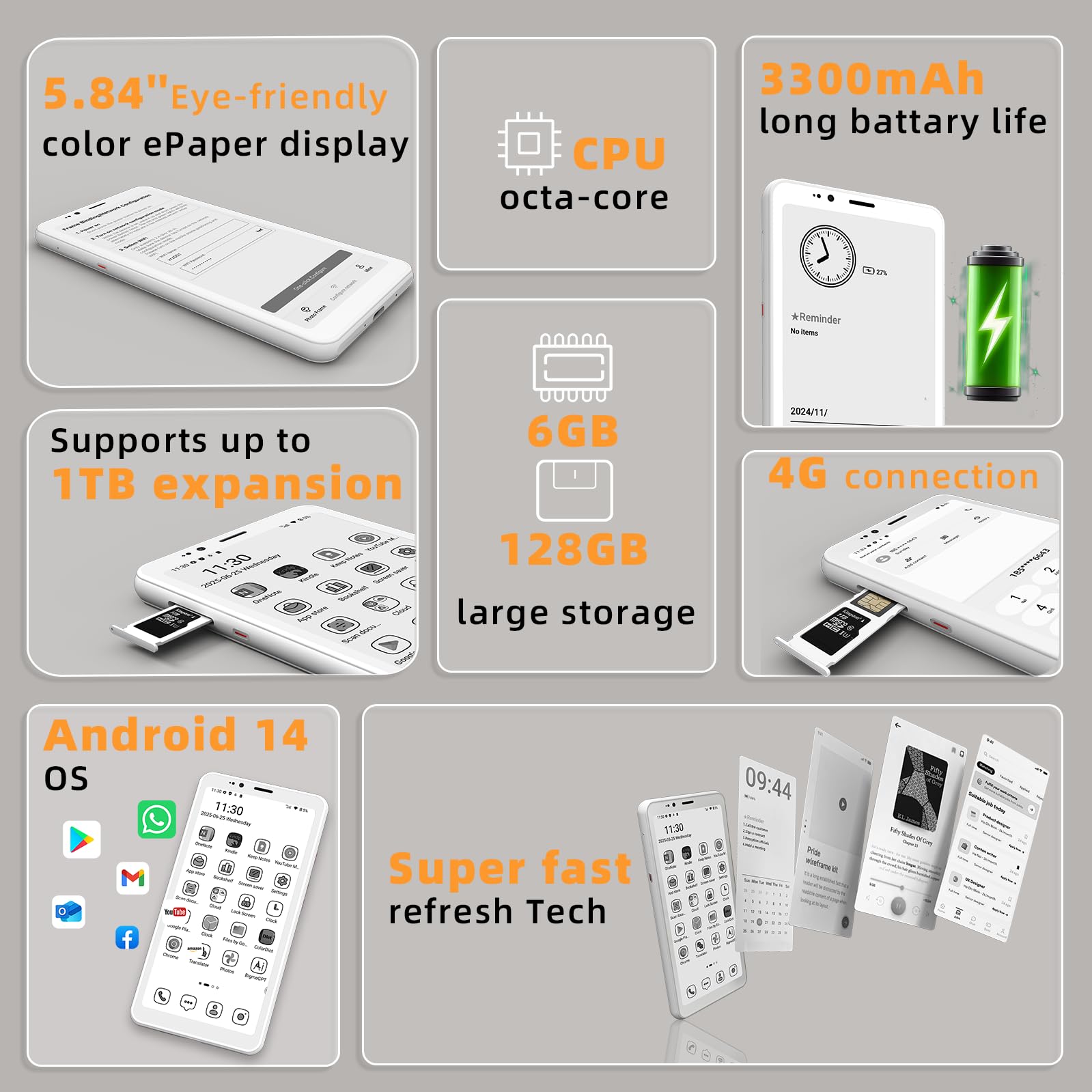 Bigme HiBreakS Epaper Smartfon 5,84", 6 GB + 128 GB, 8-rdzeniowy procesor, 3300 mAh, podwójny aparat, Android 14, 4G, rozszerzalny TF, czarno-biały wyświetlacz, biały