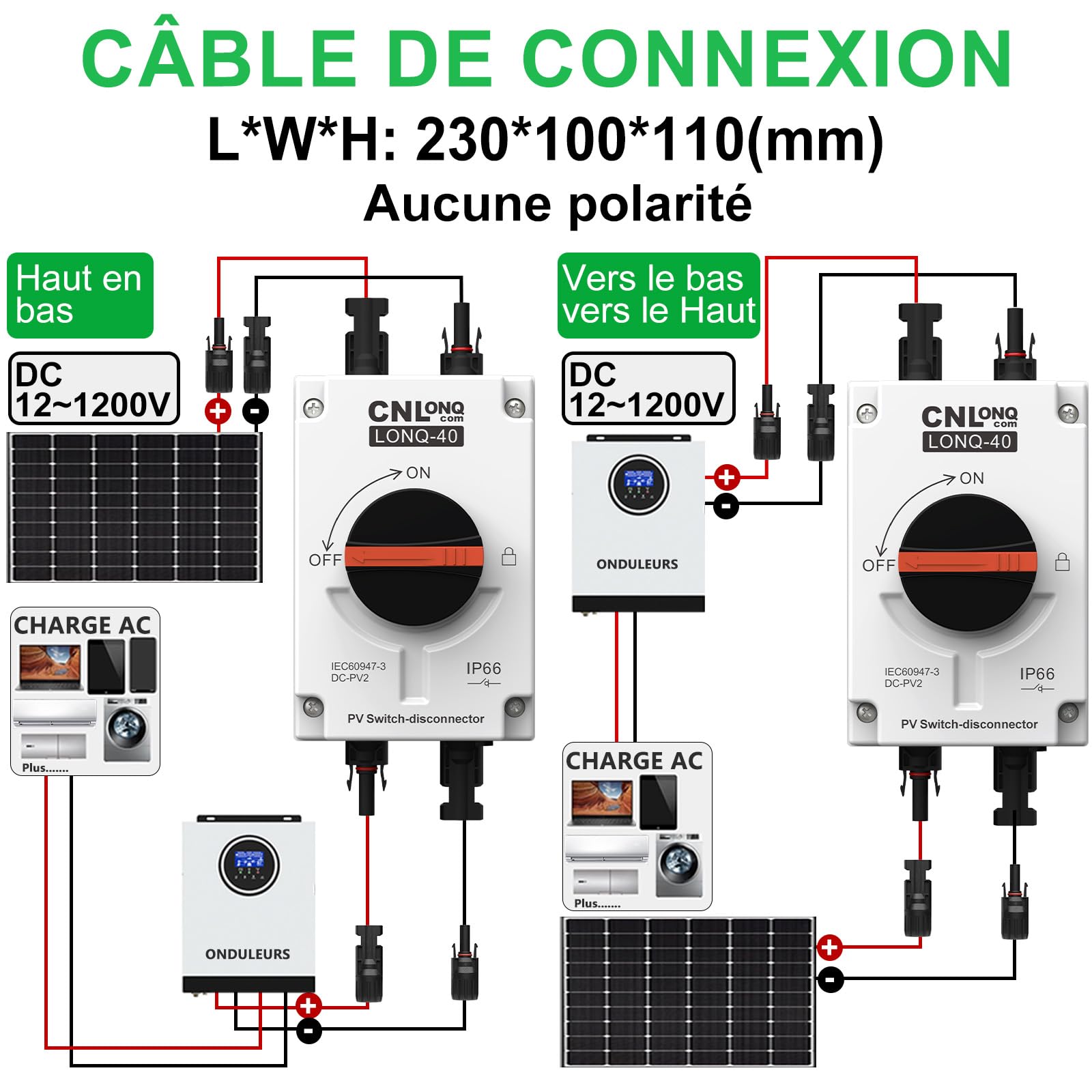 DC PV Isolateur Interrupteur Sectionneur 32A 1200V Disjoncteur Solaire Photovoltaïque IP66 étanche de déconnexion Boîte délectricité Pour Système Solaire Photovoltaïque