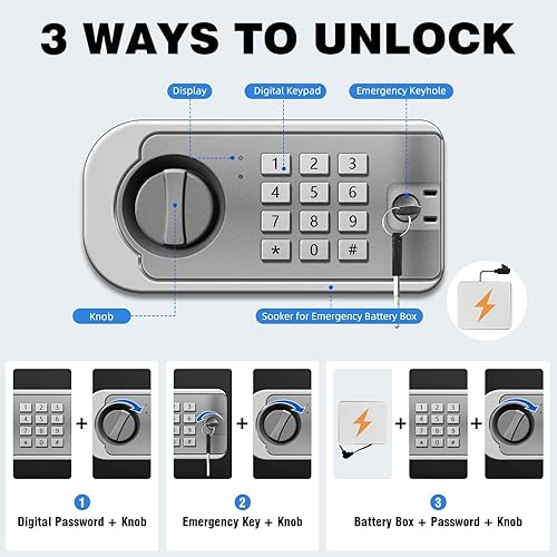 Miniatura 4 de YAYAG Caja fuerte pequeña a prueba de fuego impermeable para documentos, caja de seguridad de 1.2 pies cúbicos con caja de batería de emergencia,